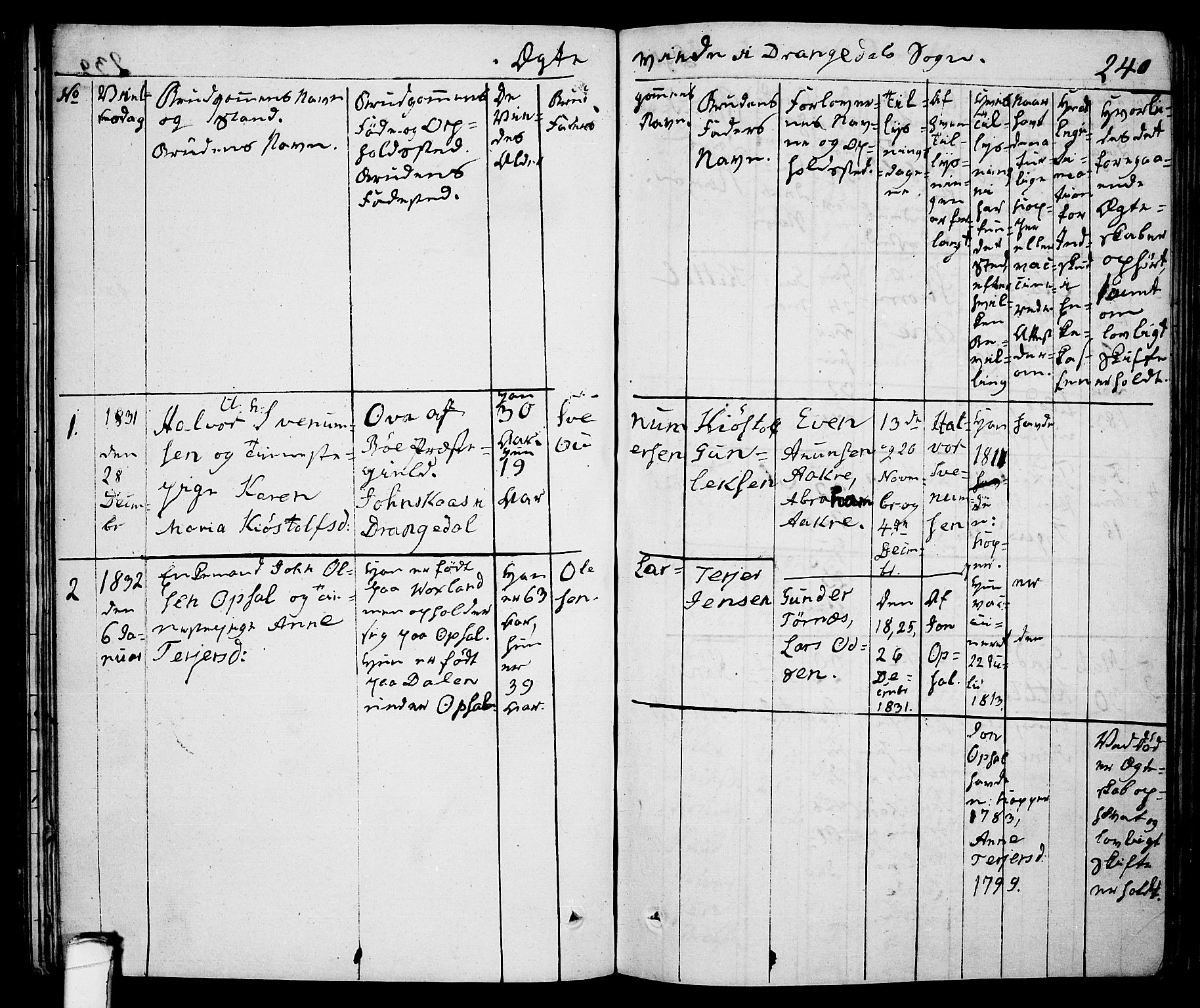 Drangedal kirkebøker, SAKO/A-258/F/Fa/L0006: Parish register (official) no. 6, 1831-1837, p. 240