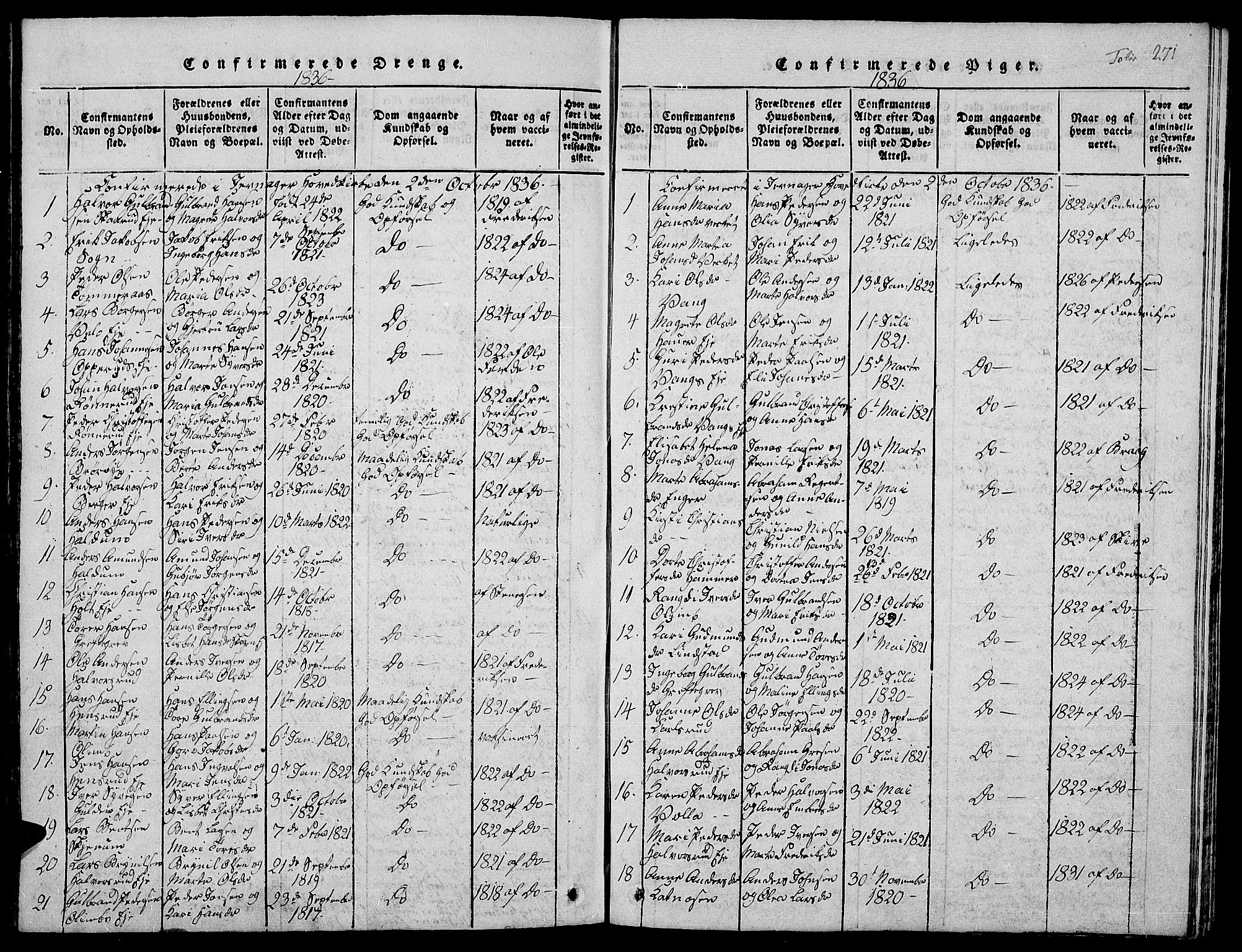 Jevnaker prestekontor, SAH/PREST-116/H/Ha/Hab/L0001: Parish register (copy) no. 1, 1815-1837, p. 271