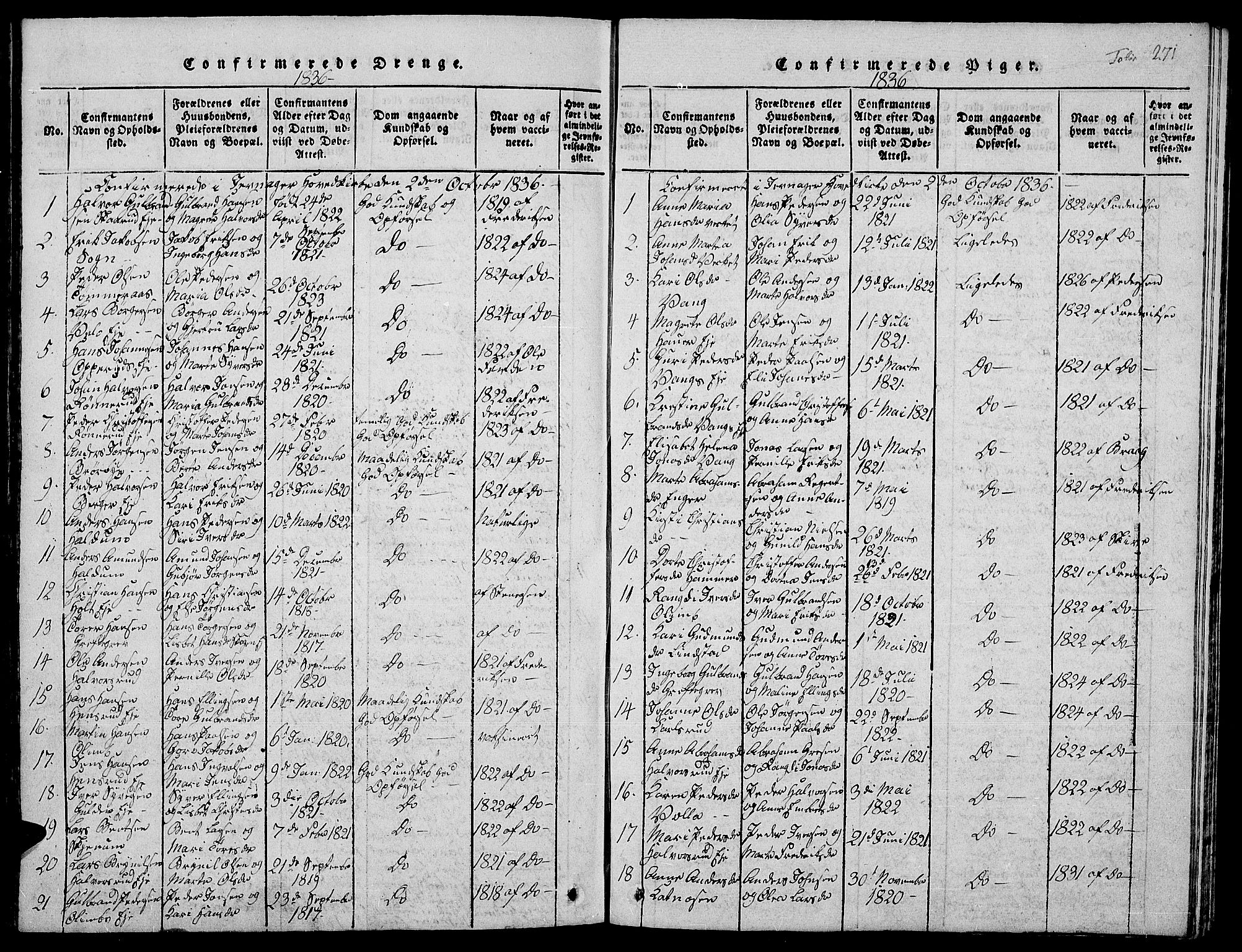Jevnaker prestekontor, AV/SAH-PREST-116/H/Ha/Hab/L0001: Parish register (copy) no. 1, 1815-1837, p. 271