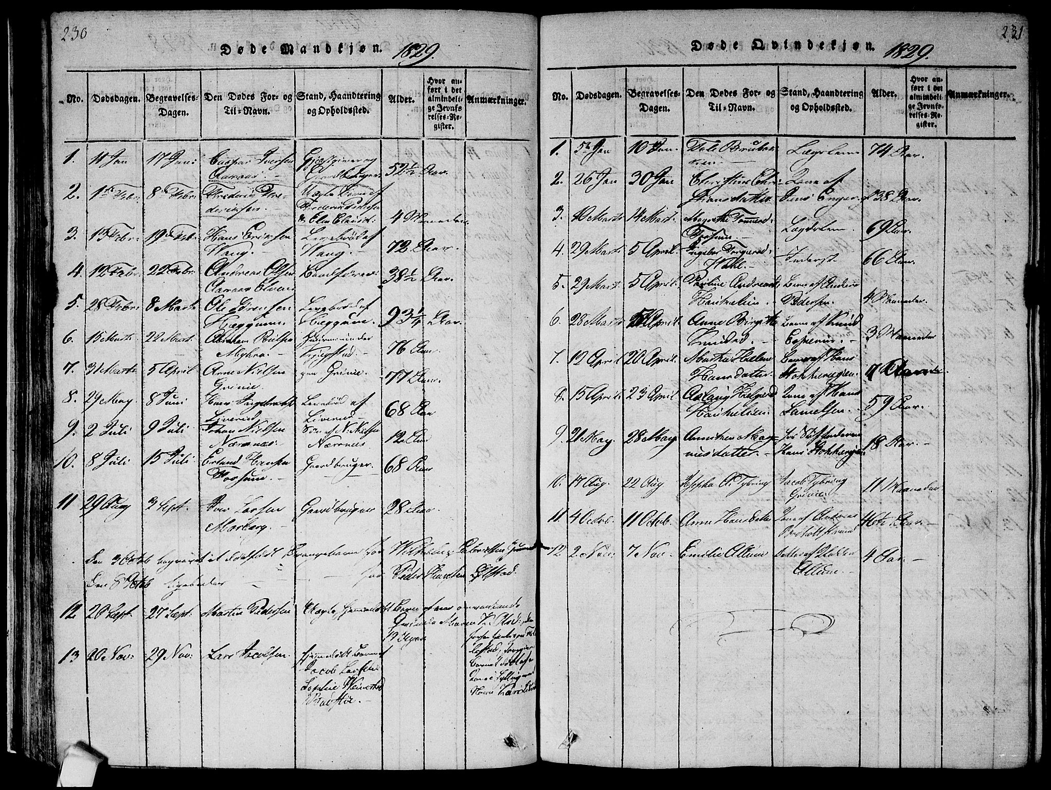 Røyken kirkebøker, SAKO/A-241/F/Fa/L0004: Parish register (official) no. 4, 1814-1832, p. 230-231