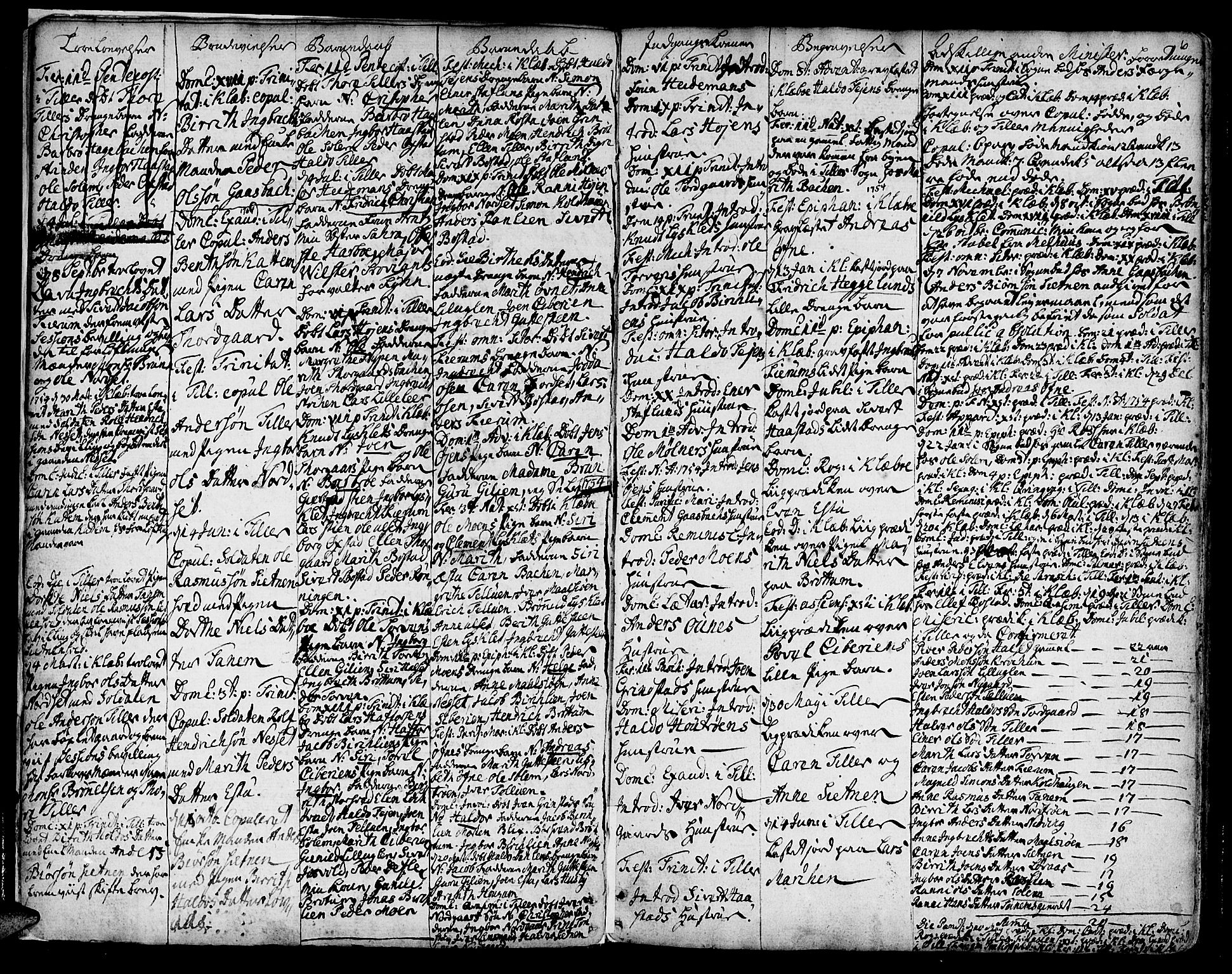 Ministerialprotokoller, klokkerbøker og fødselsregistre - Sør-Trøndelag, SAT/A-1456/618/L0437: Parish register (official) no. 618A02, 1749-1782, p. 6