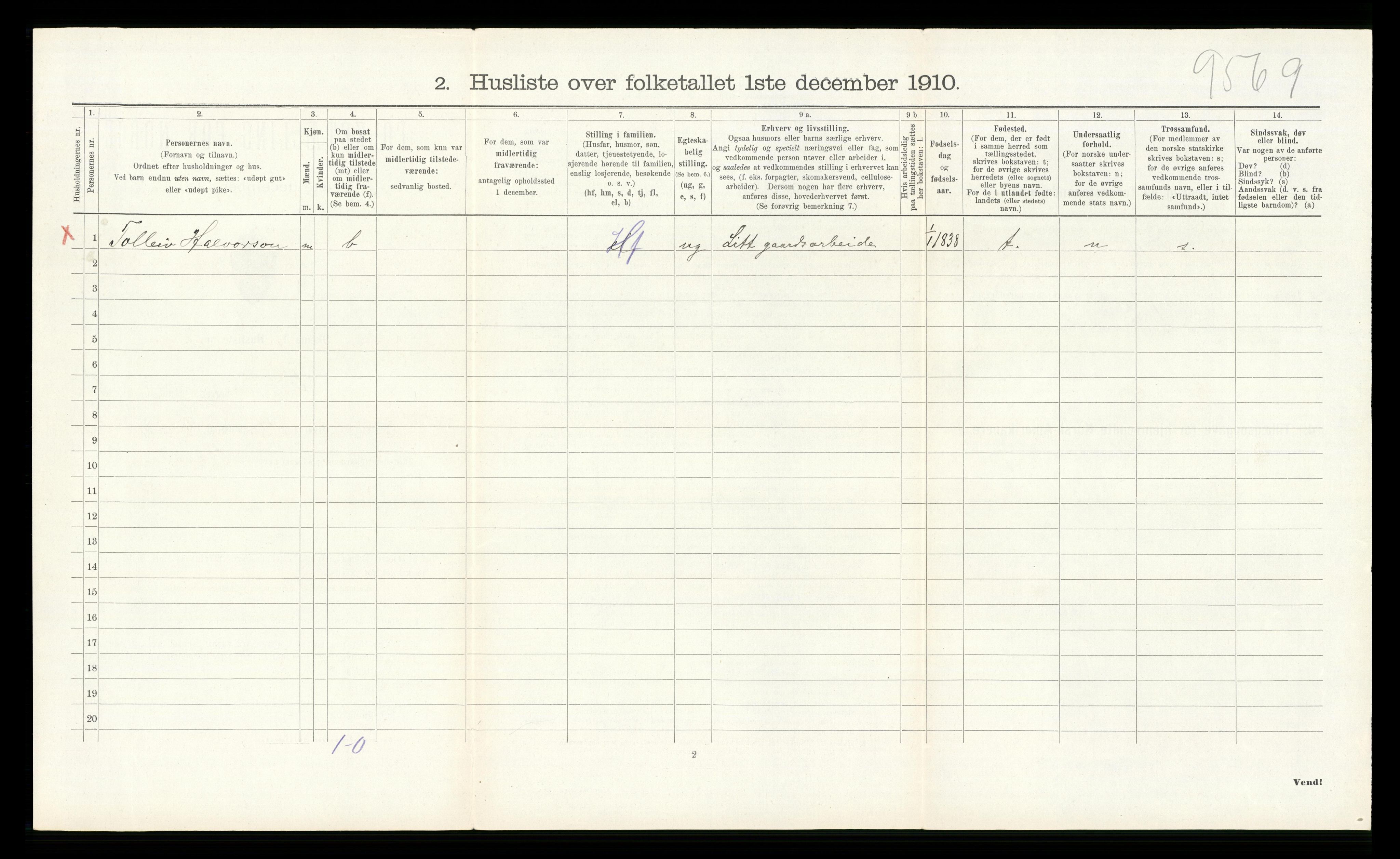 RA, 1910 census for Flå, 1910, p. 375