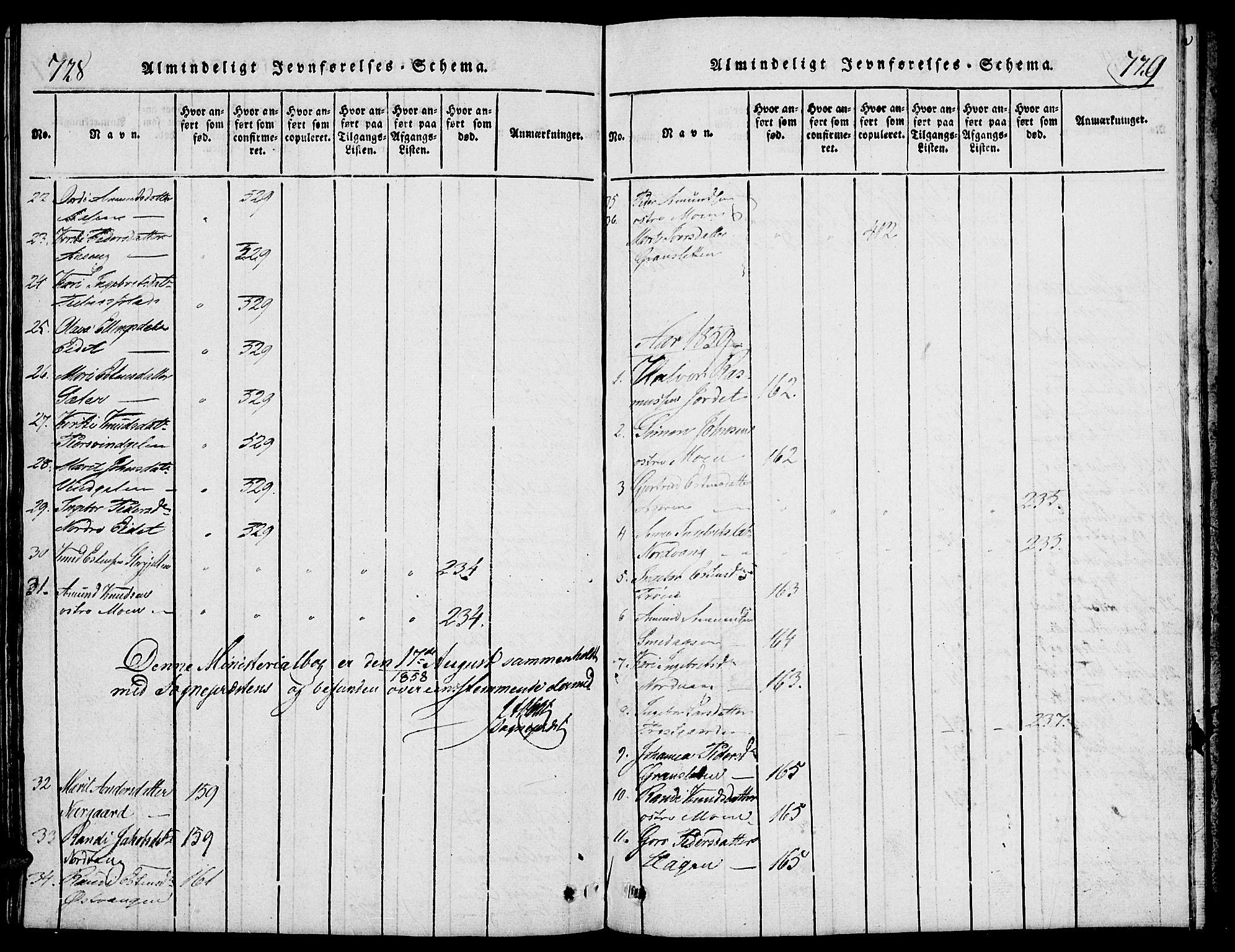 Tolga prestekontor, AV/SAH-PREST-062/L/L0003: Parish register (copy) no. 3, 1815-1862, p. 728-729