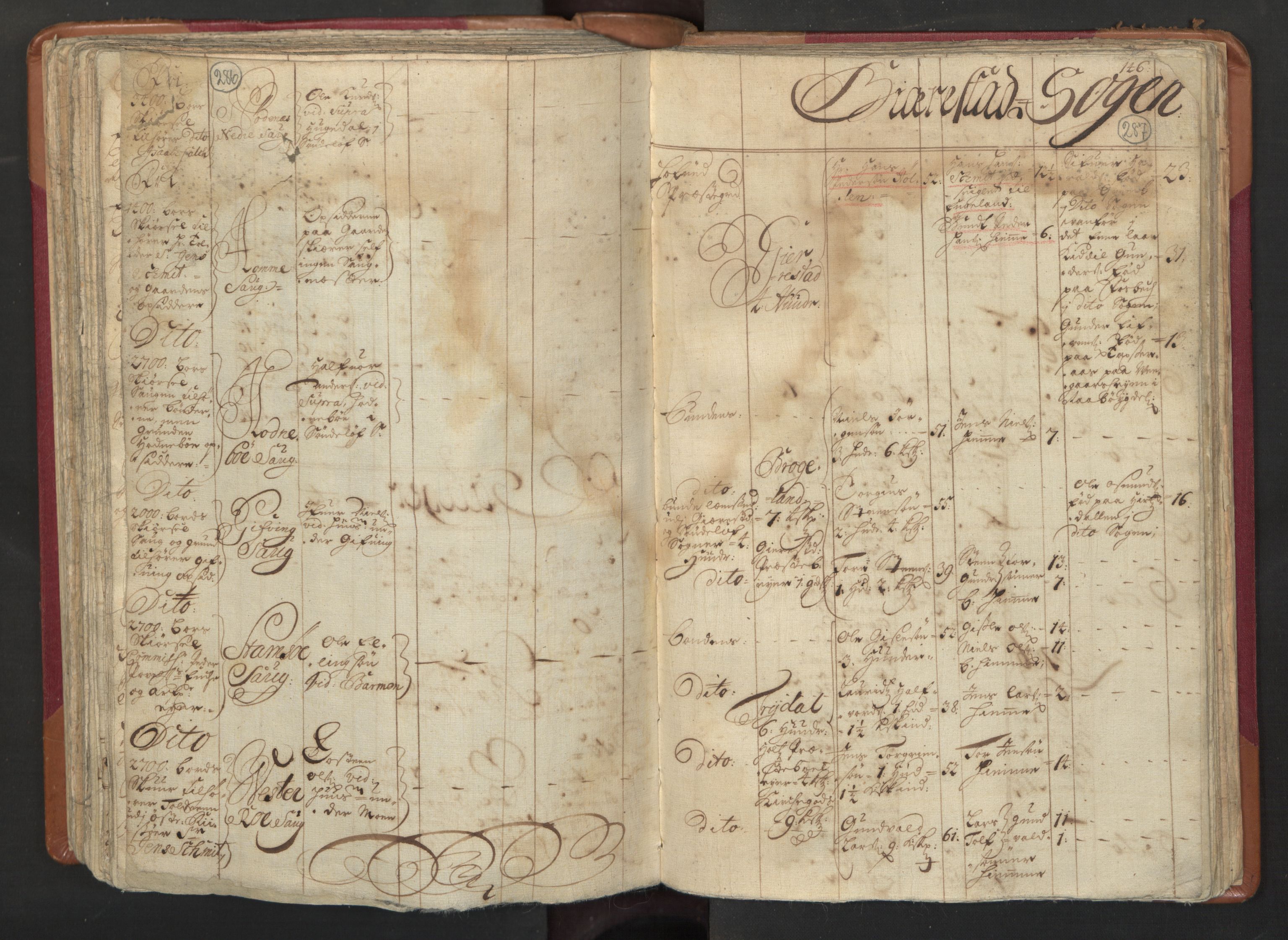 RA, Census (manntall) 1701, no. 3: Nedenes fogderi, 1701, p. 286-287