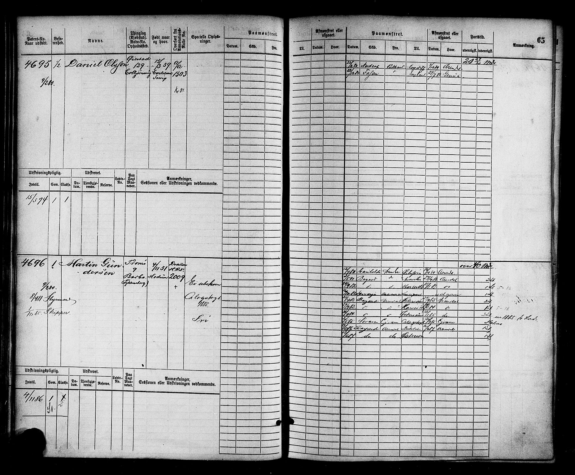 Arendal mønstringskrets, SAK/2031-0012/F/Fb/L0016: Hovedrulle nr 4569-5322, S-14, 1879-1900, p. 69