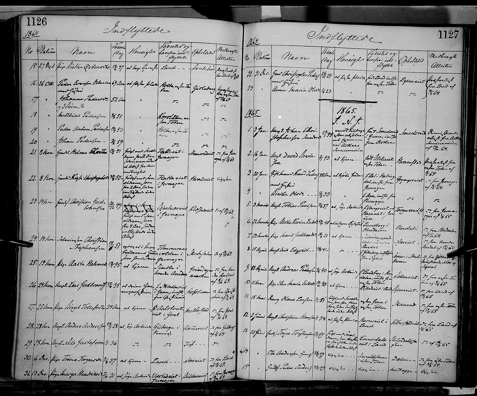 Gran prestekontor, SAH/PREST-112/H/Ha/Haa/L0012: Parish register (official) no. 12, 1856-1874, p. 1126-1127