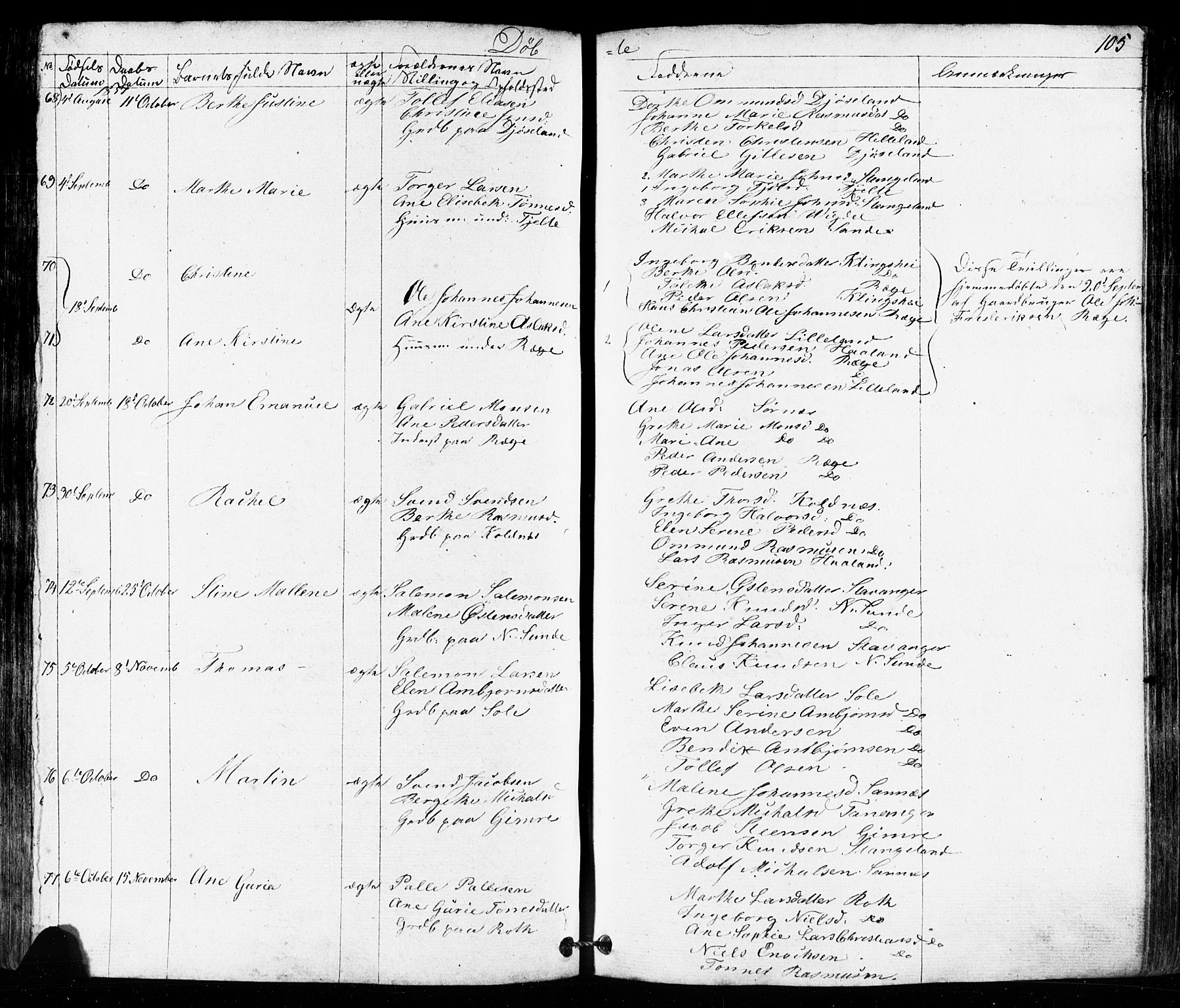 Håland sokneprestkontor, SAST/A-101802/001/30BB/L0002: Parish register (copy) no. B 2, 1845-1872, p. 105