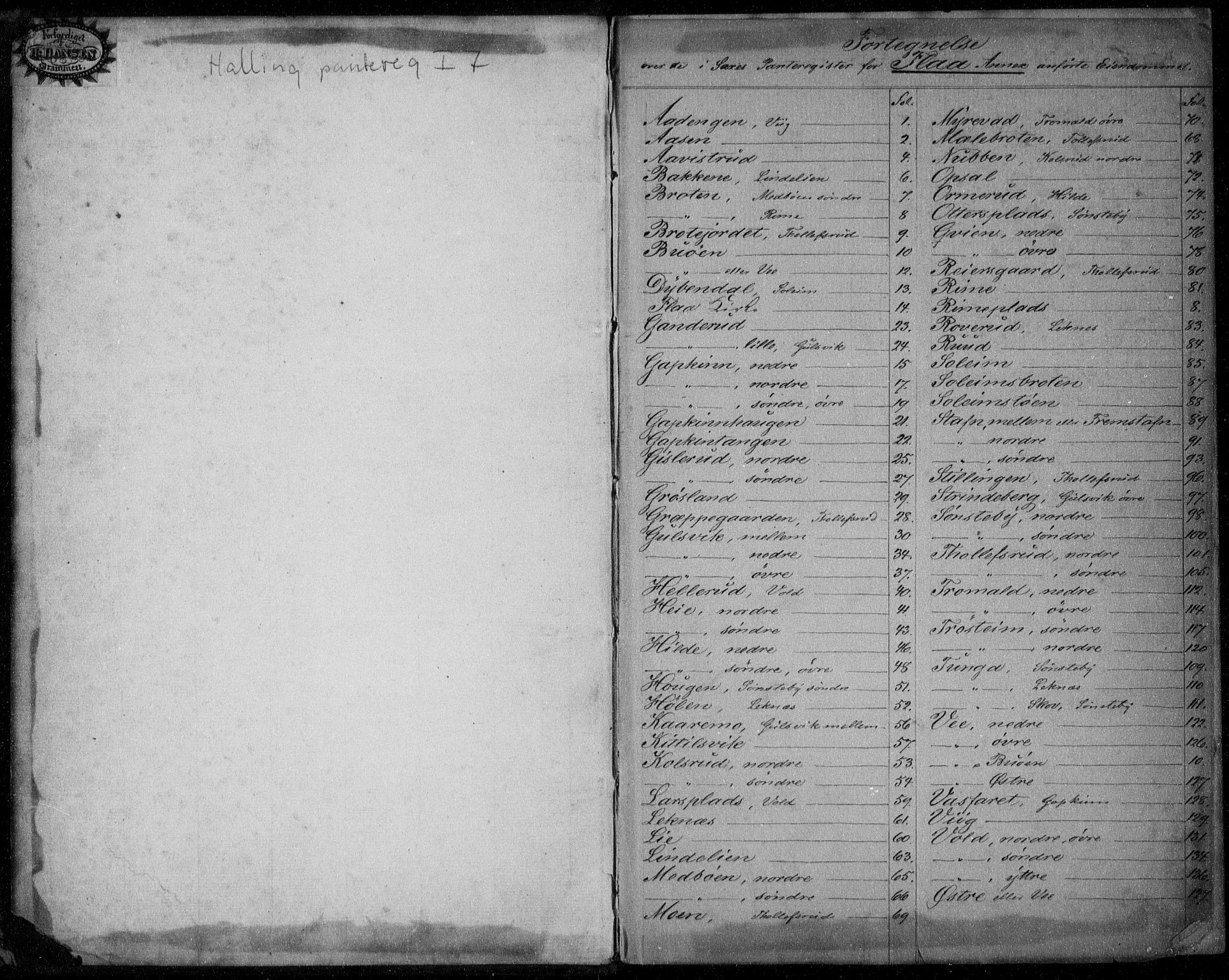 Hallingdal sorenskriveri, SAKO/A-121/G/Gb/Gba/L0007: Mortgage register no. I 7, 1736-1811