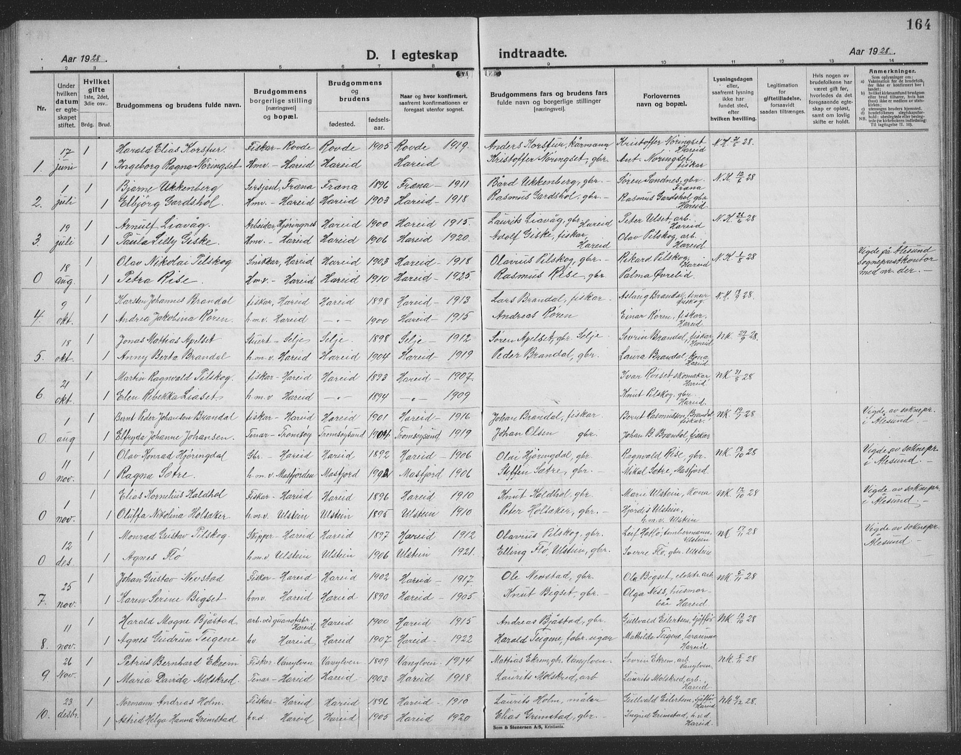 Ministerialprotokoller, klokkerbøker og fødselsregistre - Møre og Romsdal, AV/SAT-A-1454/510/L0127: Parish register (copy) no. 510C04, 1923-1939, p. 164