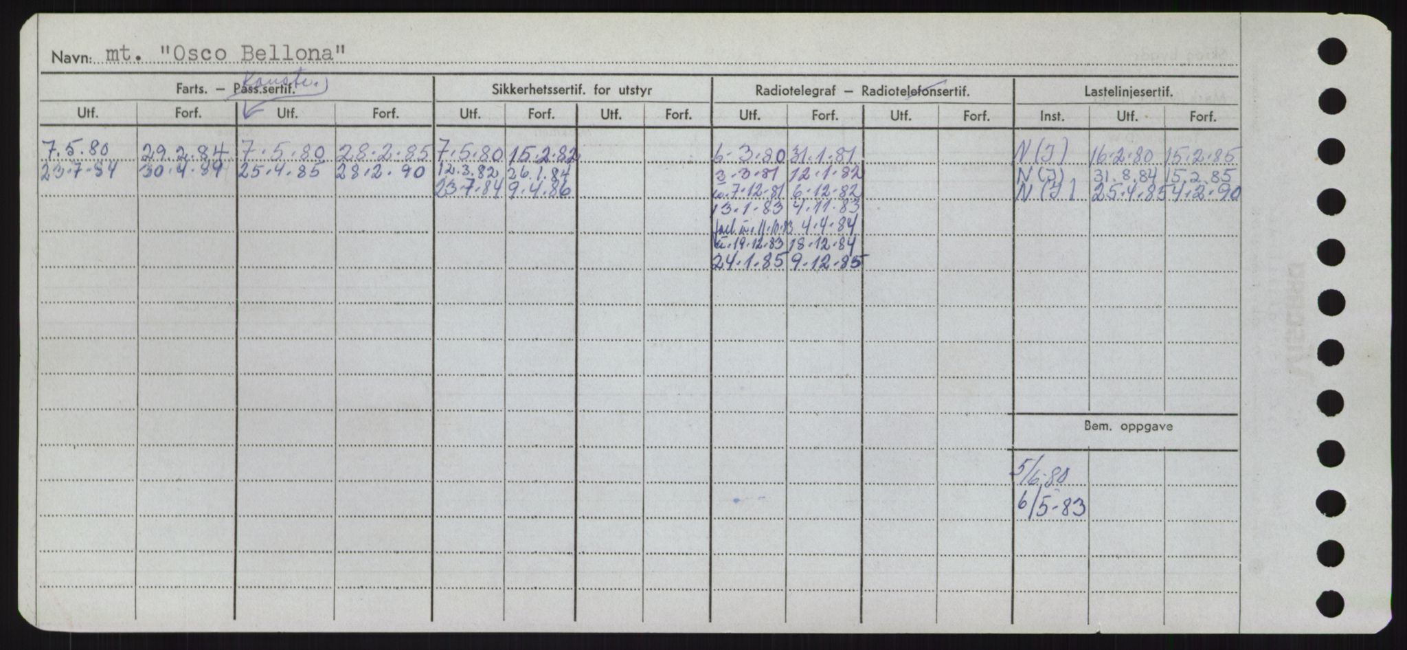 Sjøfartsdirektoratet med forløpere, Skipsmålingen, AV/RA-S-1627/H/Hd/L0028: Fartøy, O, p. 402