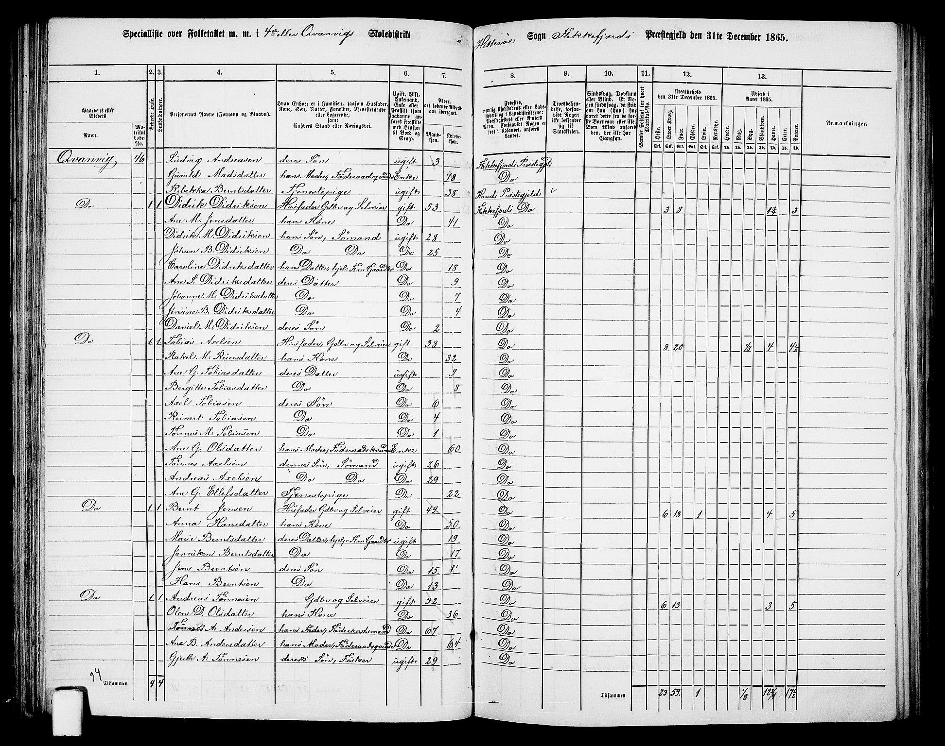 RA, 1865 census for Flekkefjord/Nes og Hidra, 1865, p. 72