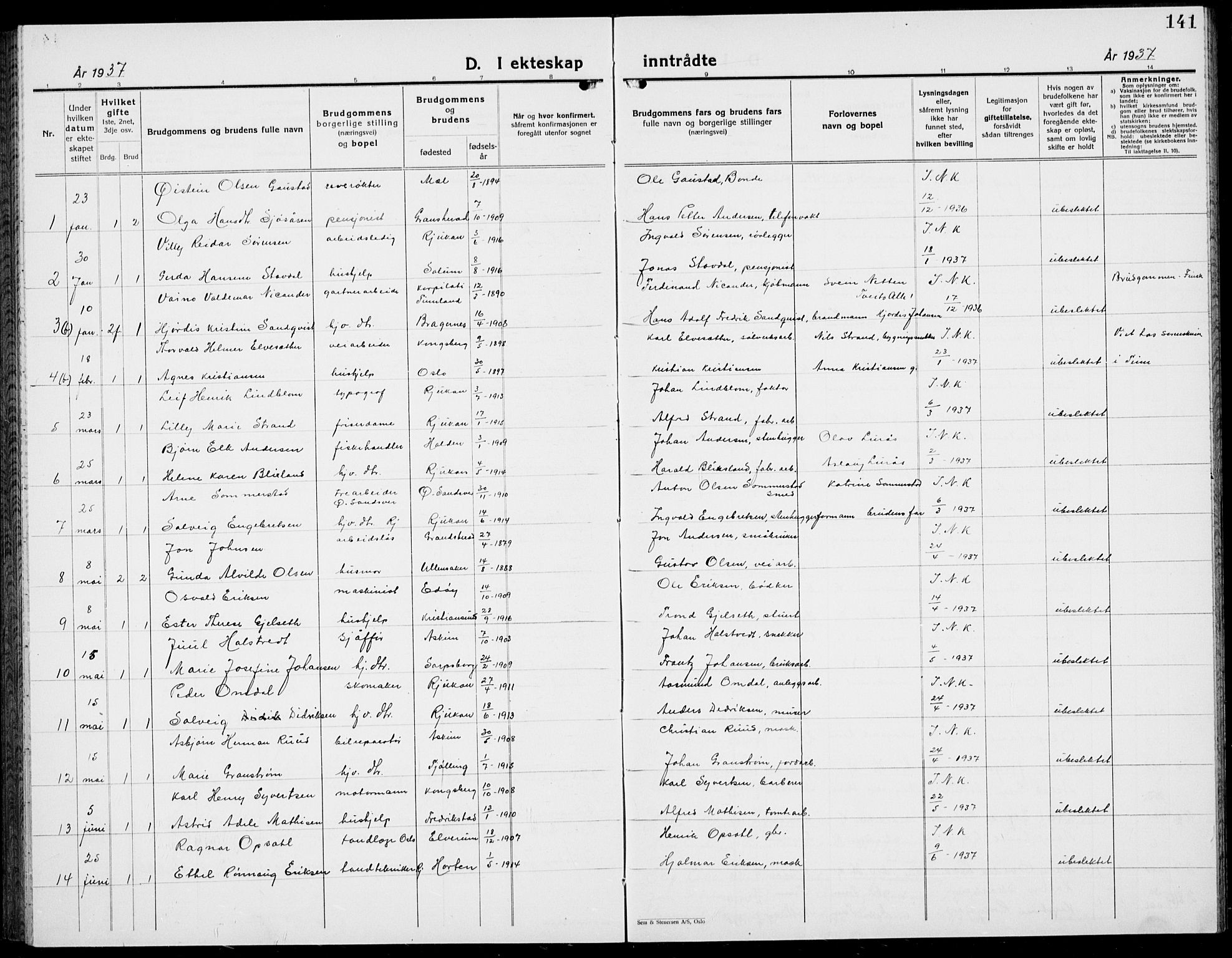 Rjukan kirkebøker, AV/SAKO-A-294/G/Ga/L0005: Parish register (copy) no. 5, 1928-1937, p. 141