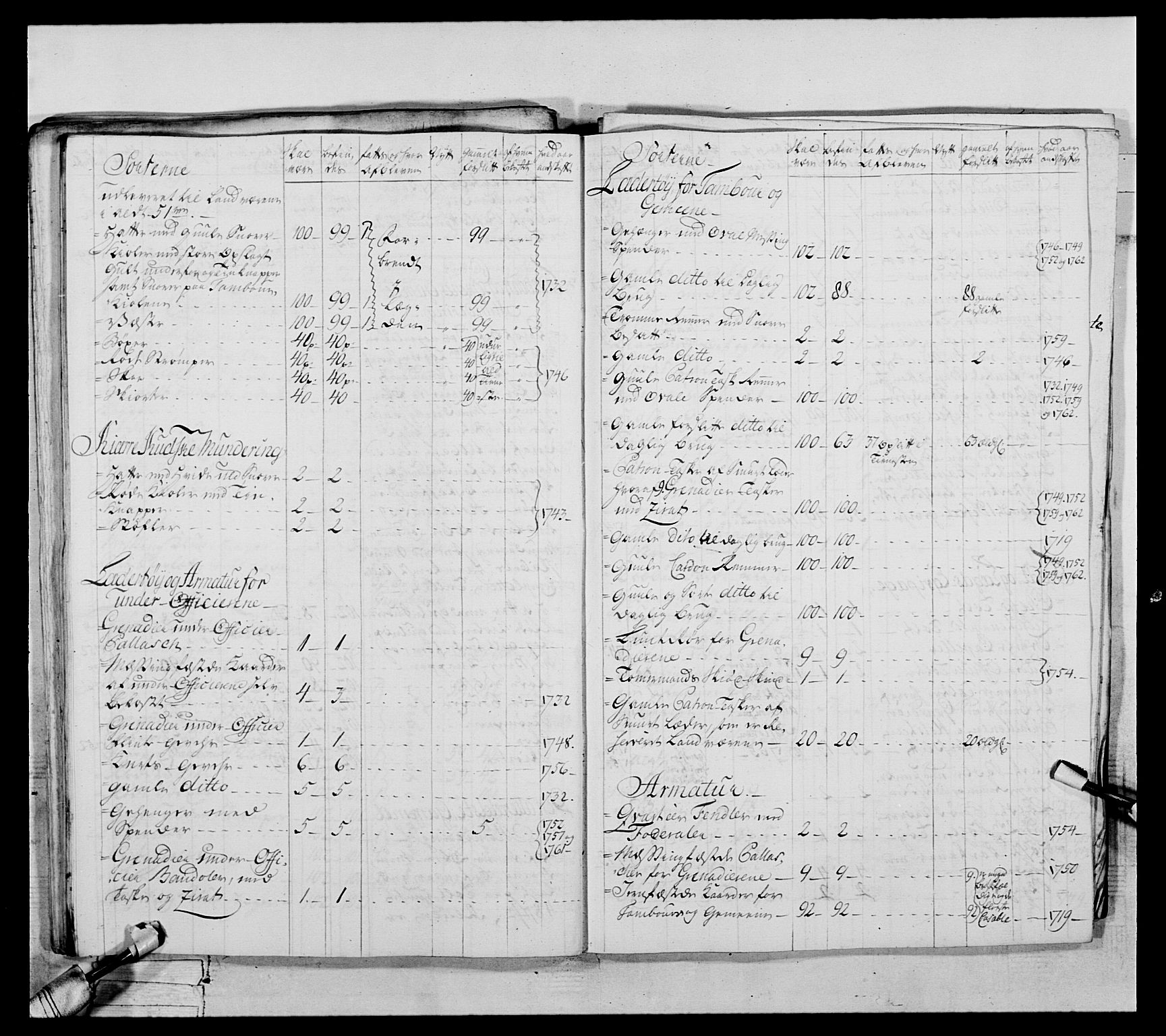 Generalitets- og kommissariatskollegiet, Det kongelige norske kommissariatskollegium, AV/RA-EA-5420/E/Eh/L0057: 1. Opplandske nasjonale infanteriregiment, 1769-1771, p. 360