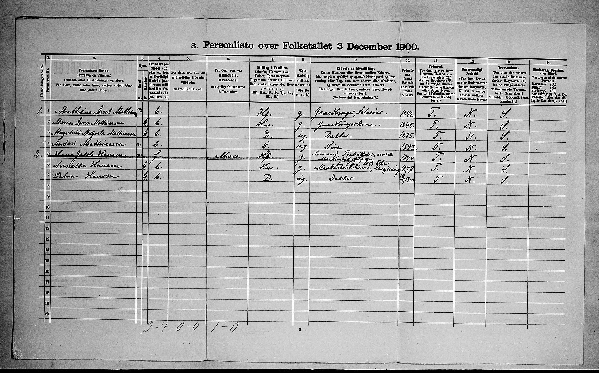 RA, 1900 census for Stokke, 1900, p. 896