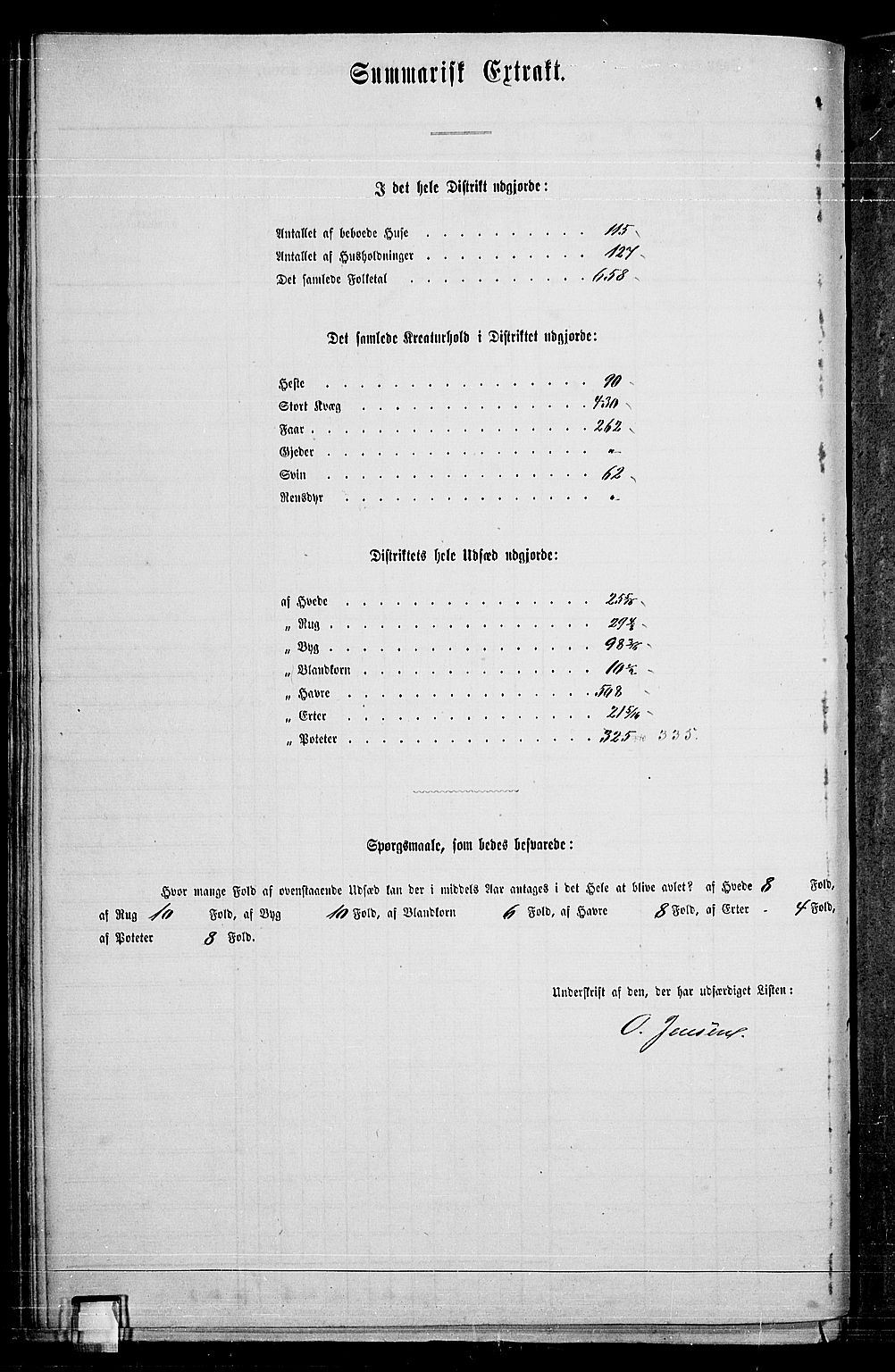 RA, 1865 census for Sørum, 1865, p. 60