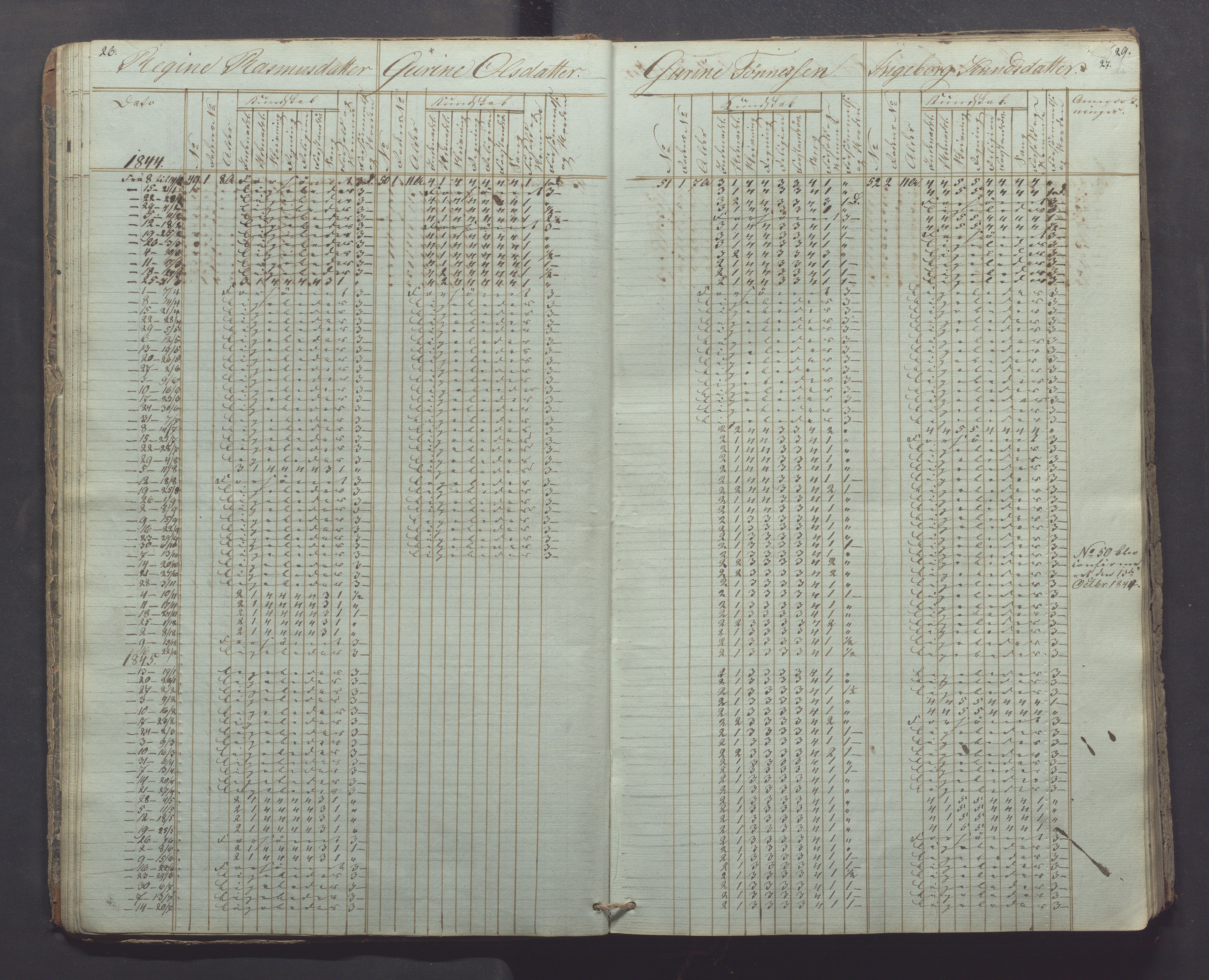 Egersund kommune (Ladested) - Egersund almueskole/folkeskole, IKAR/K-100521/H/L0003: Skoleprotokoll - Faste skole, øverste klasse, 1844-1853, p. 26-27