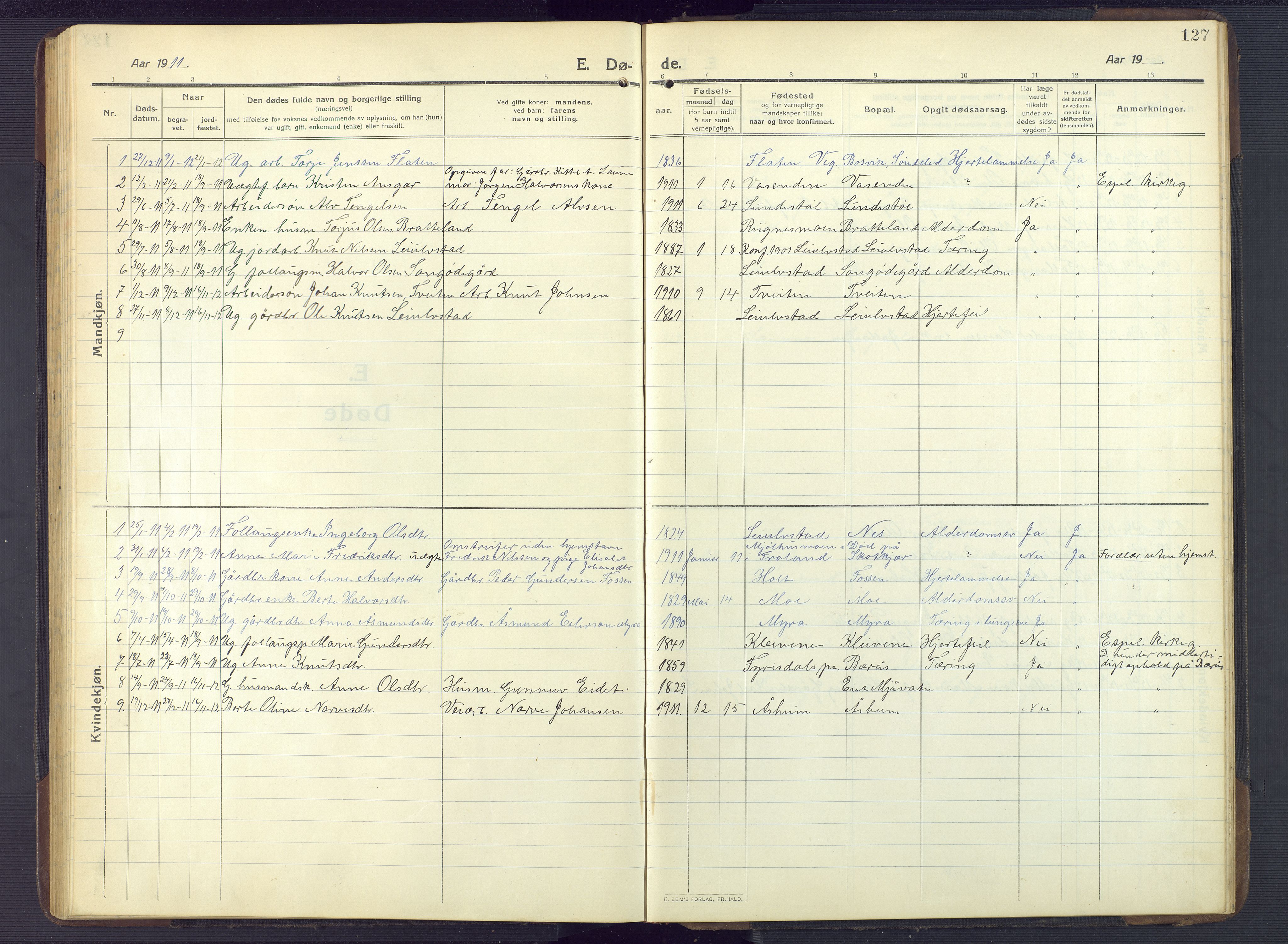 Gjerstad sokneprestkontor, AV/SAK-1111-0014/F/Fb/Fbb/L0005: Parish register (copy) no. B 5, 1911-1949, p. 127