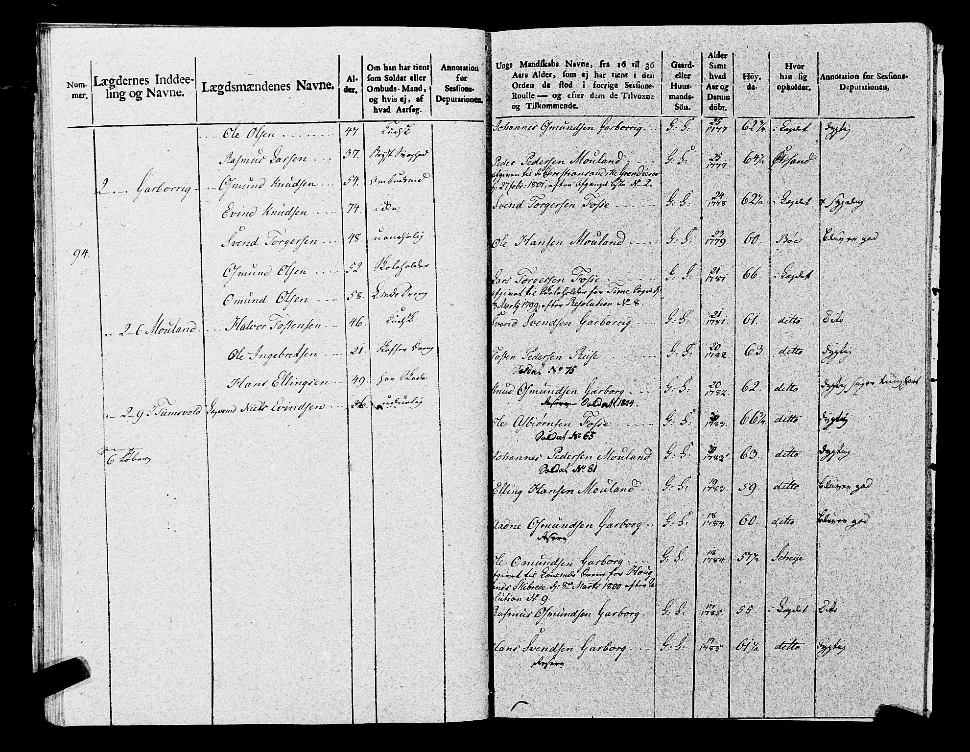 Fylkesmannen i Rogaland, AV/SAST-A-101928/99/3/325/325CA, 1655-1832, p. 8847