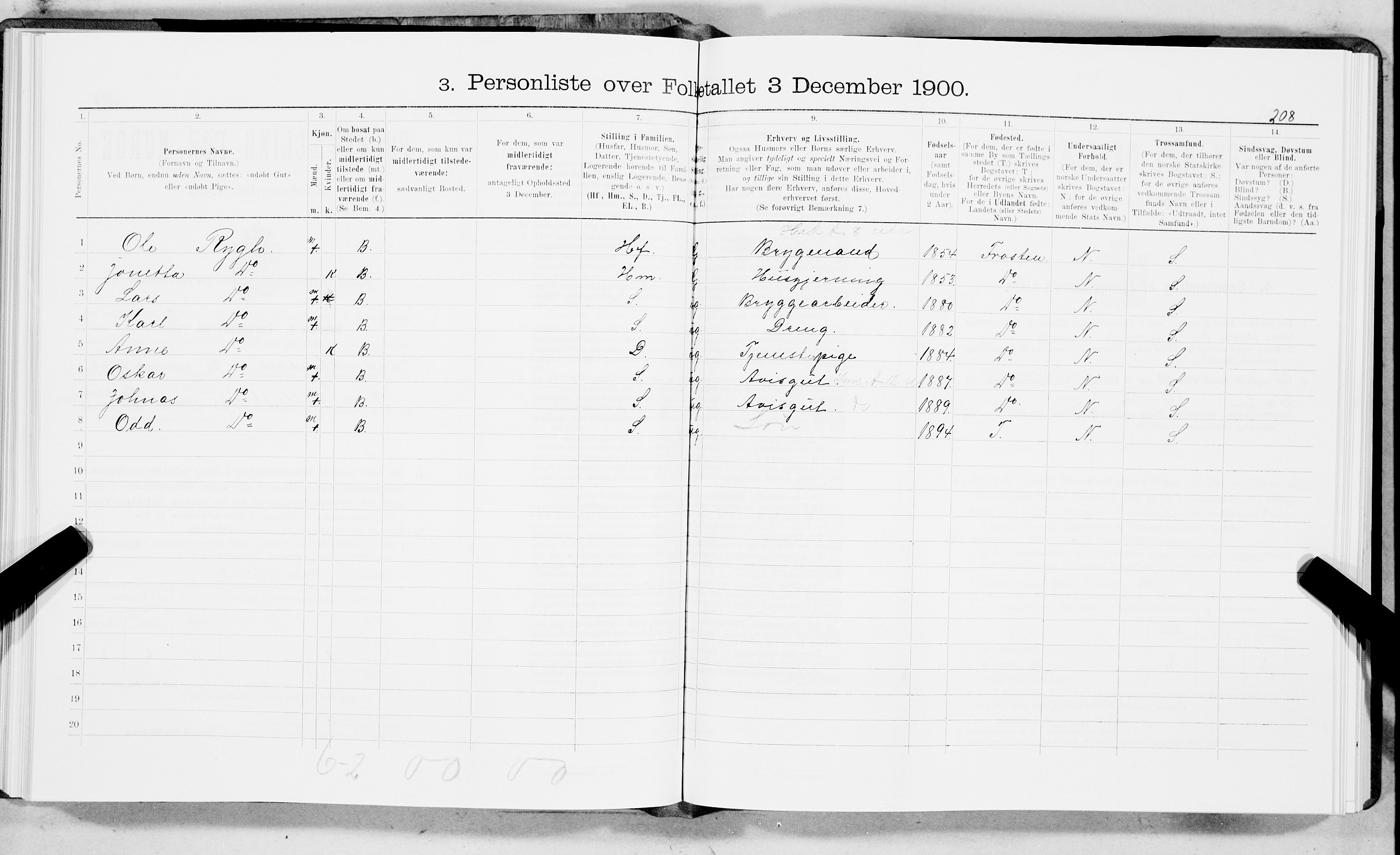 SAT, 1900 census for Trondheim, 1900, p. 11514
