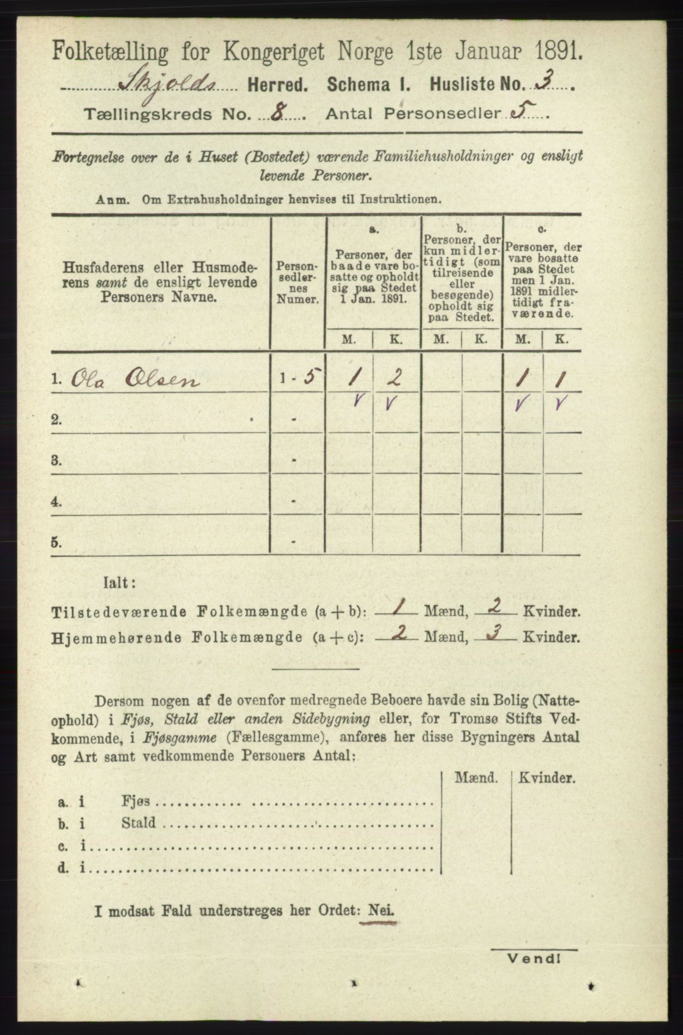 RA, 1891 census for 1154 Skjold, 1891, p. 1570