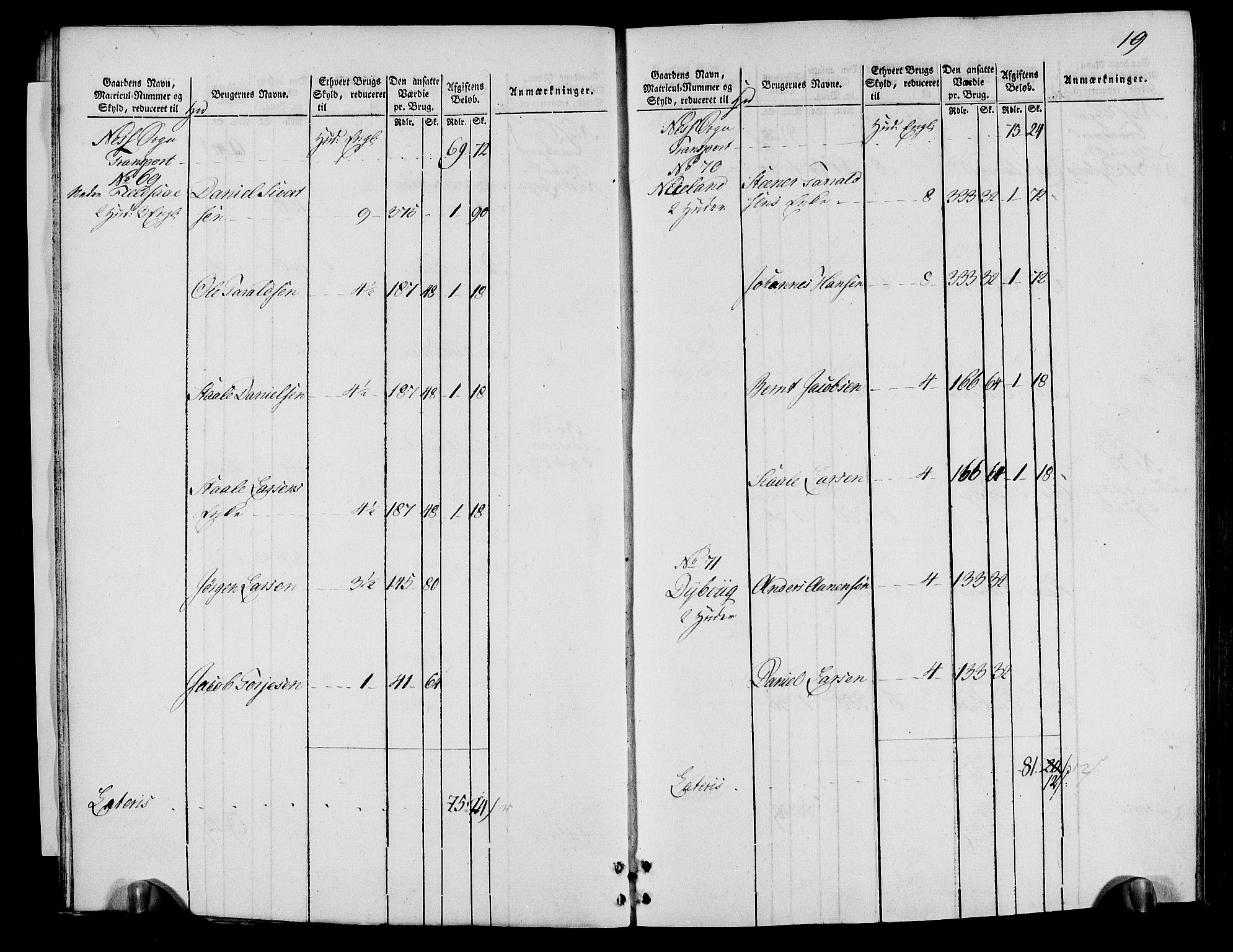 Rentekammeret inntil 1814, Realistisk ordnet avdeling, AV/RA-EA-4070/N/Ne/Nea/L0095: Lista fogderi. Oppebørselsregister, 1803-1804, p. 21