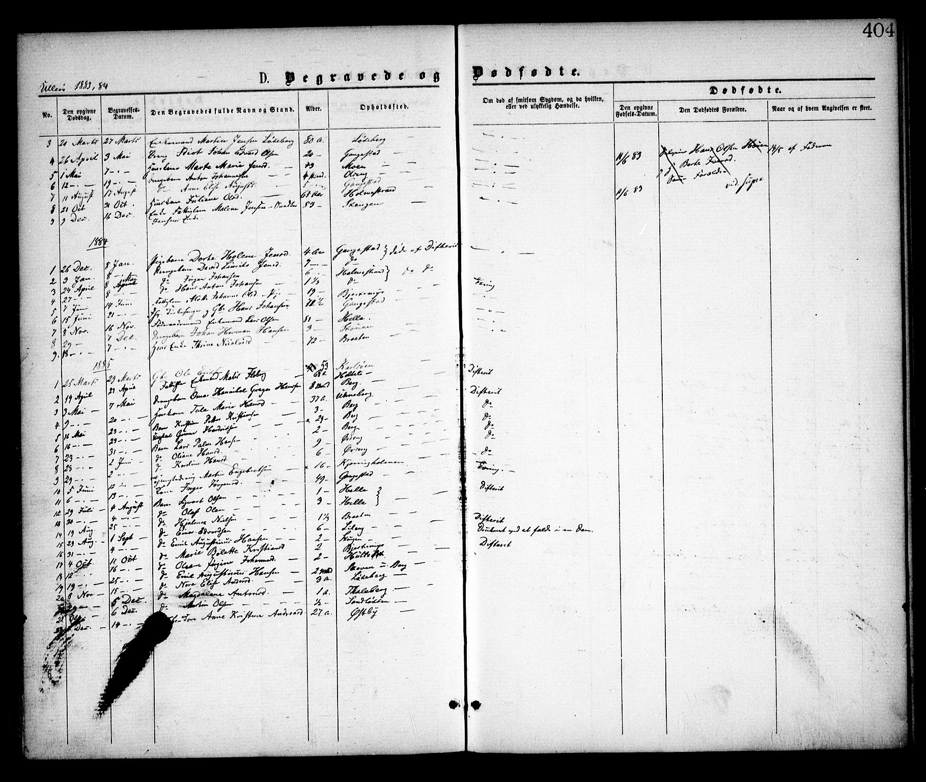 Skjeberg prestekontor Kirkebøker, SAO/A-10923/F/Fa/L0008: Parish register (official) no. I 8, 1869-1885, p. 404