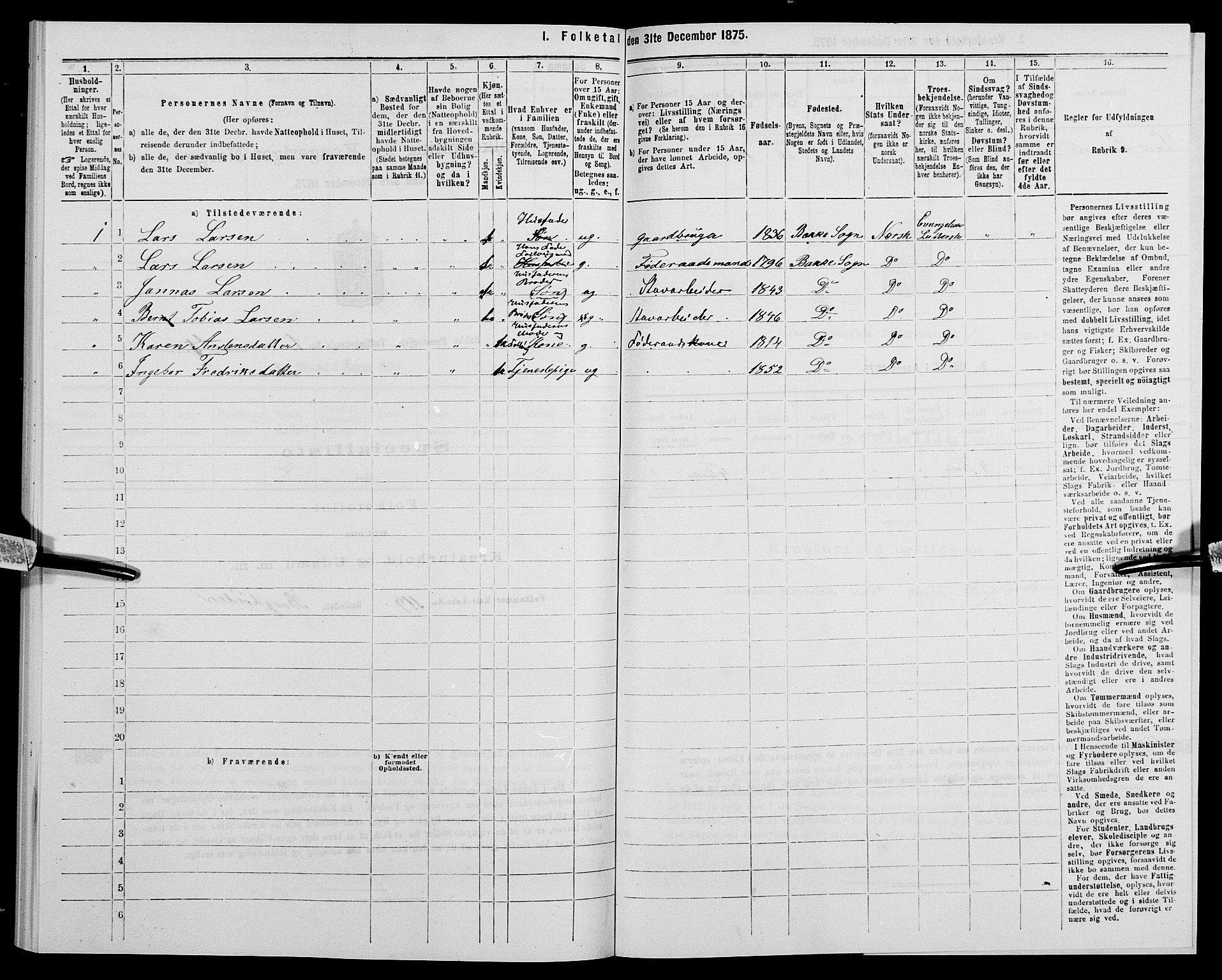 SAK, 1875 census for 1045P Bakke, 1875, p. 143