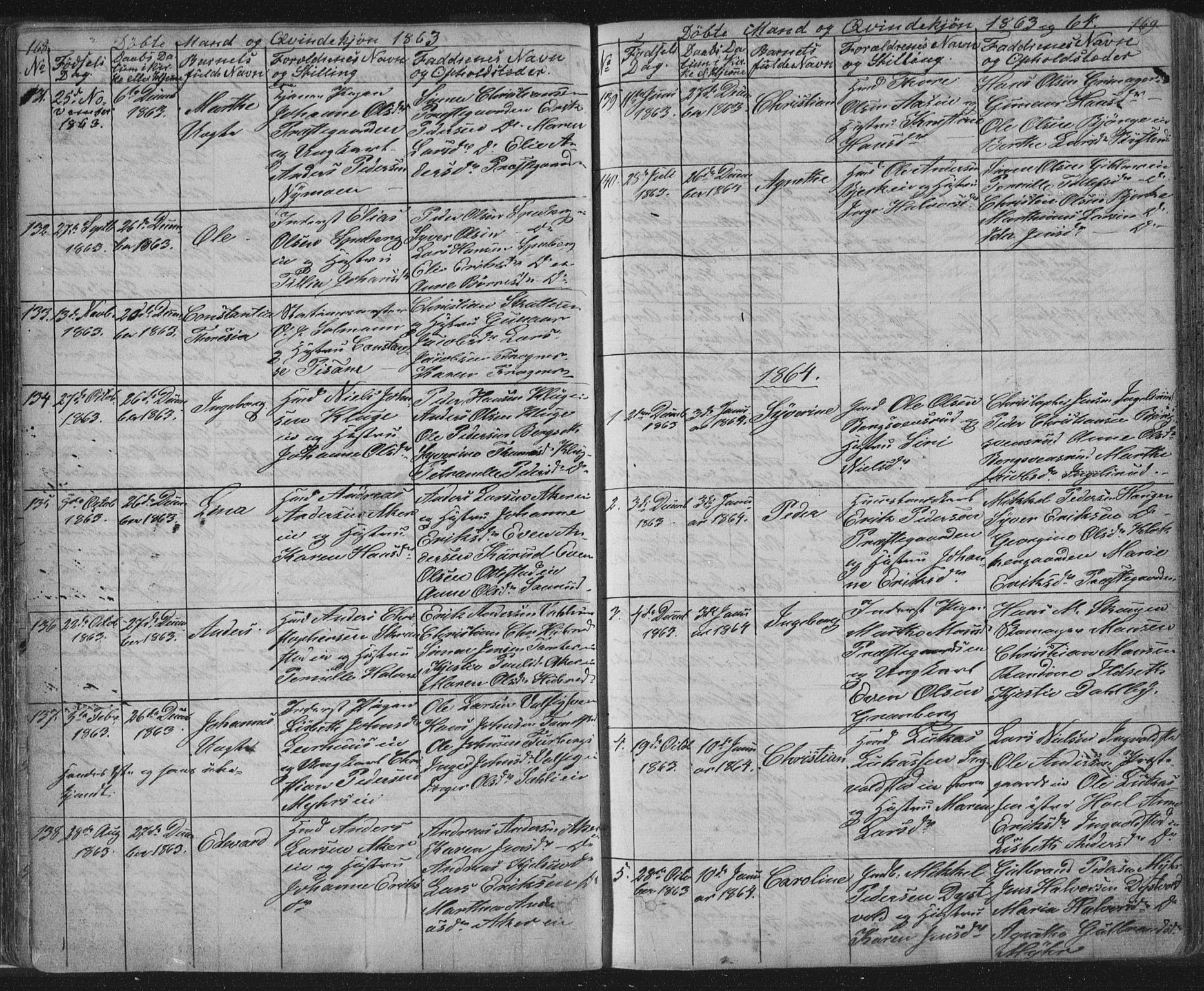 Vang prestekontor, Hedmark, SAH/PREST-008/H/Ha/Hab/L0010A: Parish register (copy) no. 10a, 1854-1896, p. 168-169