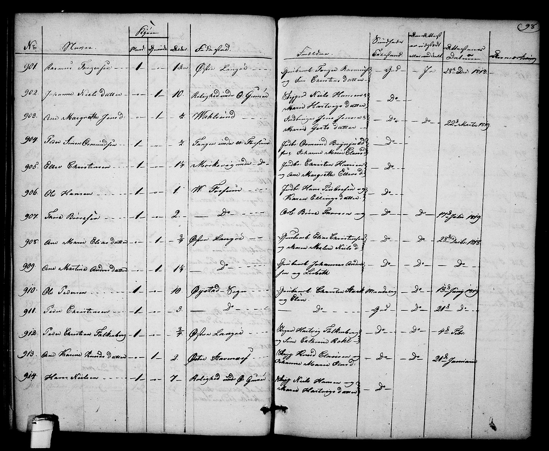 Kragerø kirkebøker, SAKO/A-278/F/Fa/L0003: Parish register (official) no. 3, 1802-1813, p. 98