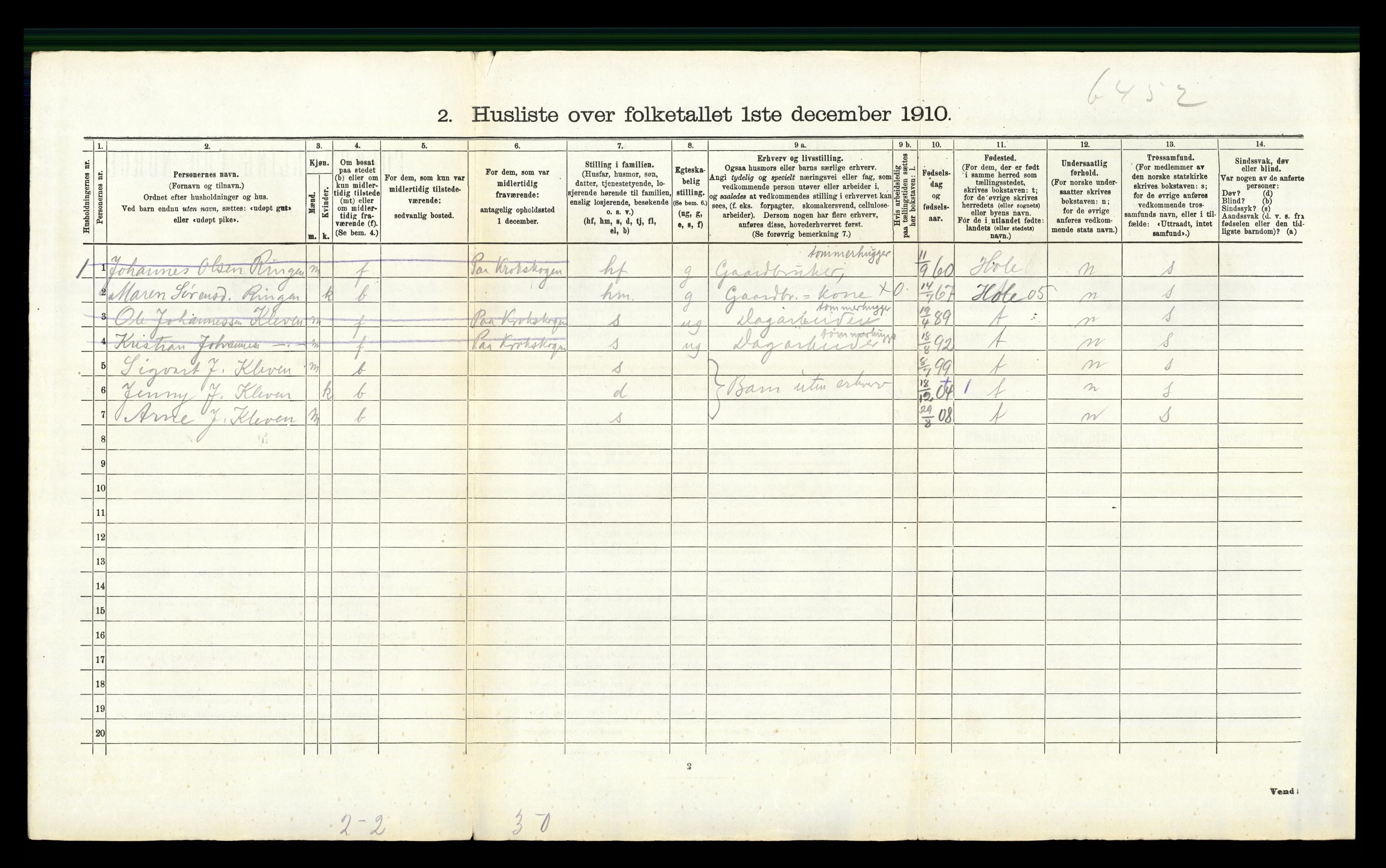 RA, 1910 census for Norderhov, 1910, p. 531