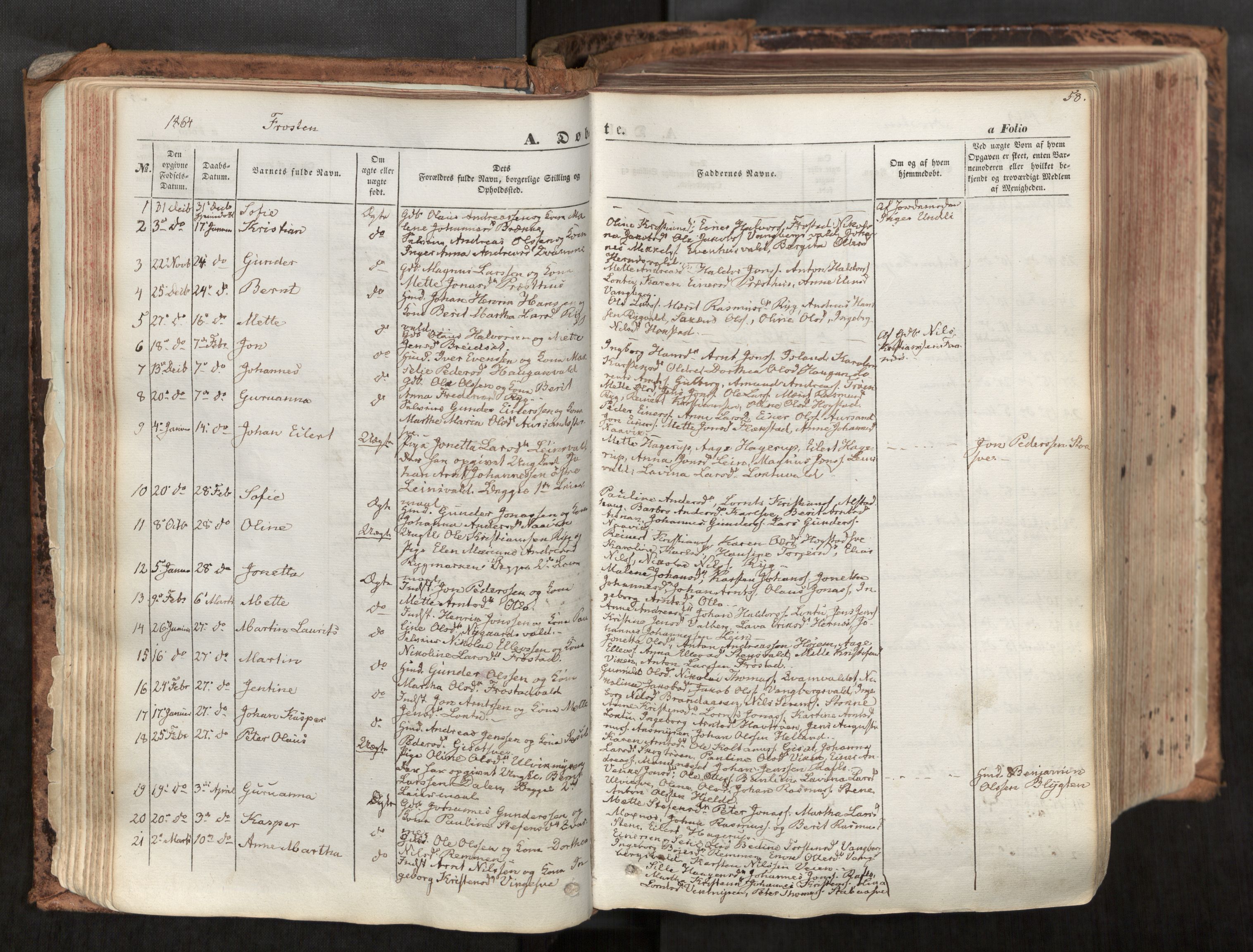 Ministerialprotokoller, klokkerbøker og fødselsregistre - Nord-Trøndelag, SAT/A-1458/713/L0116: Parish register (official) no. 713A07, 1850-1877, p. 58