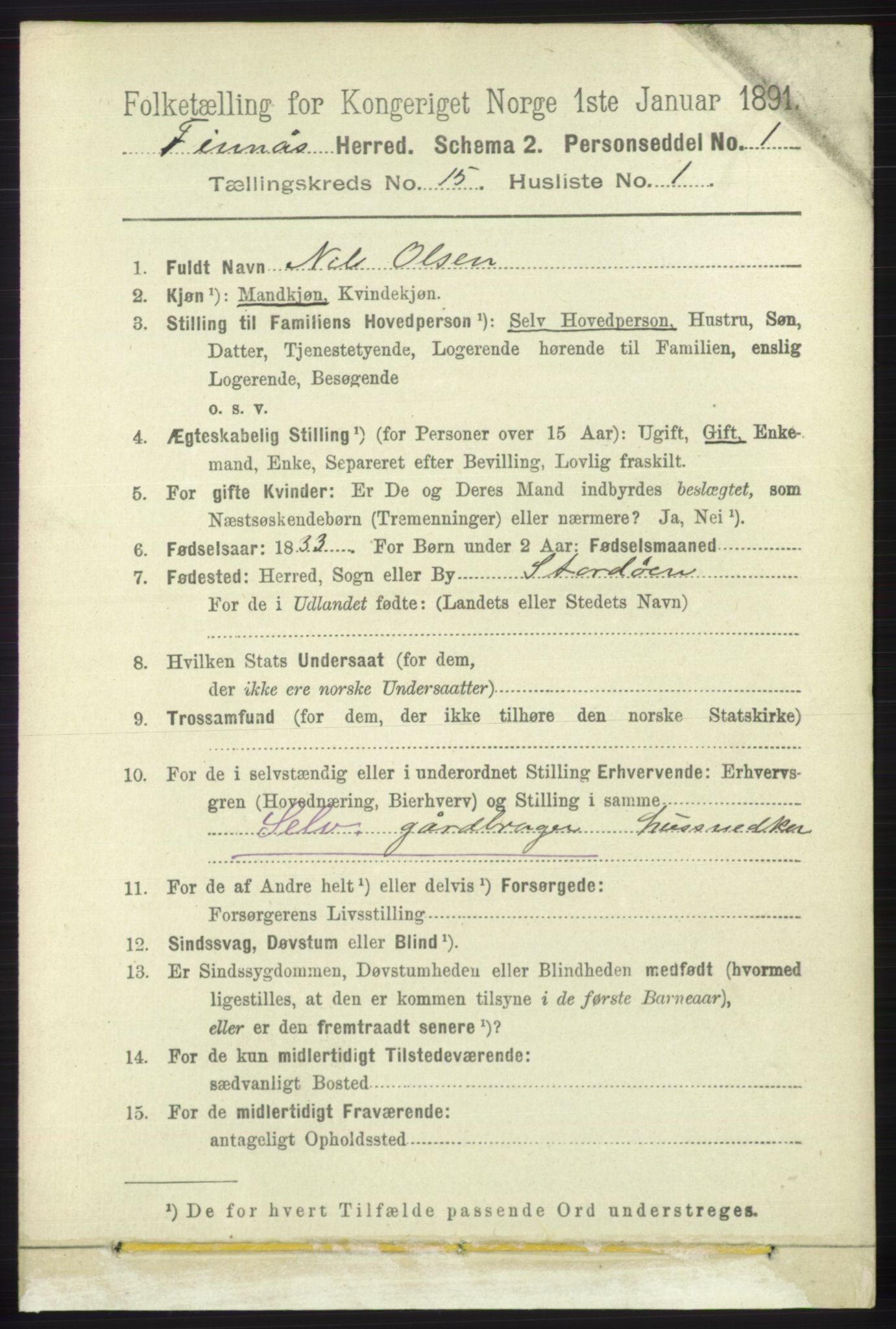 RA, 1891 census for 1218 Finnås, 1891, p. 5942