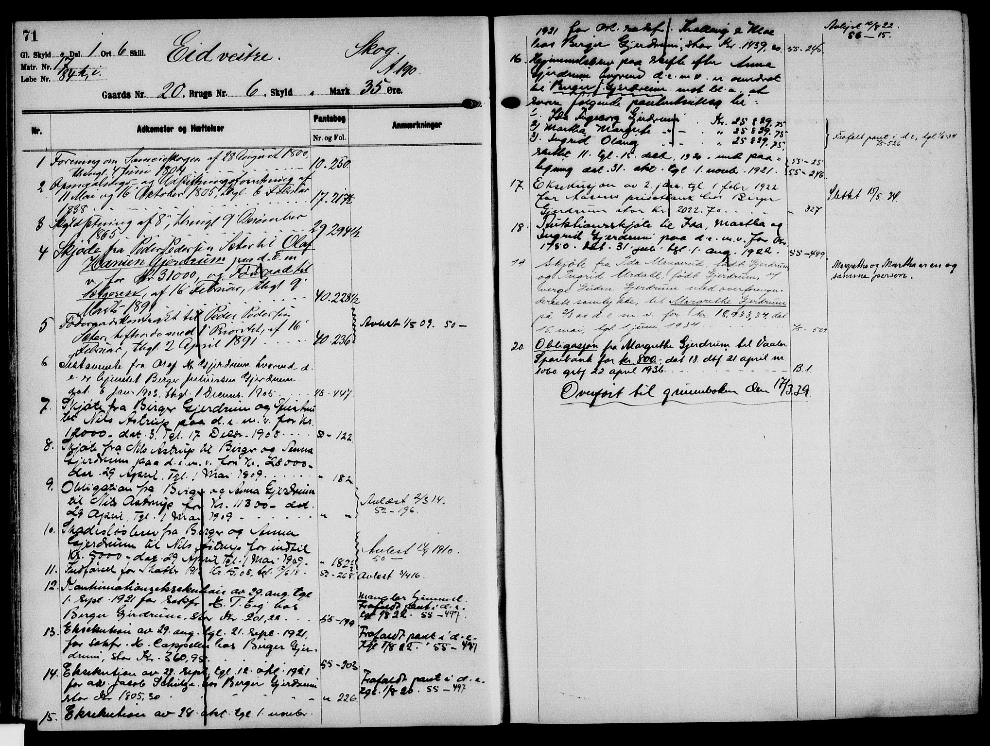 Solør tingrett, AV/SAH-TING-008/H/Ha/Hak/L0002: Mortgage register no. II, 1900-1935, p. 71