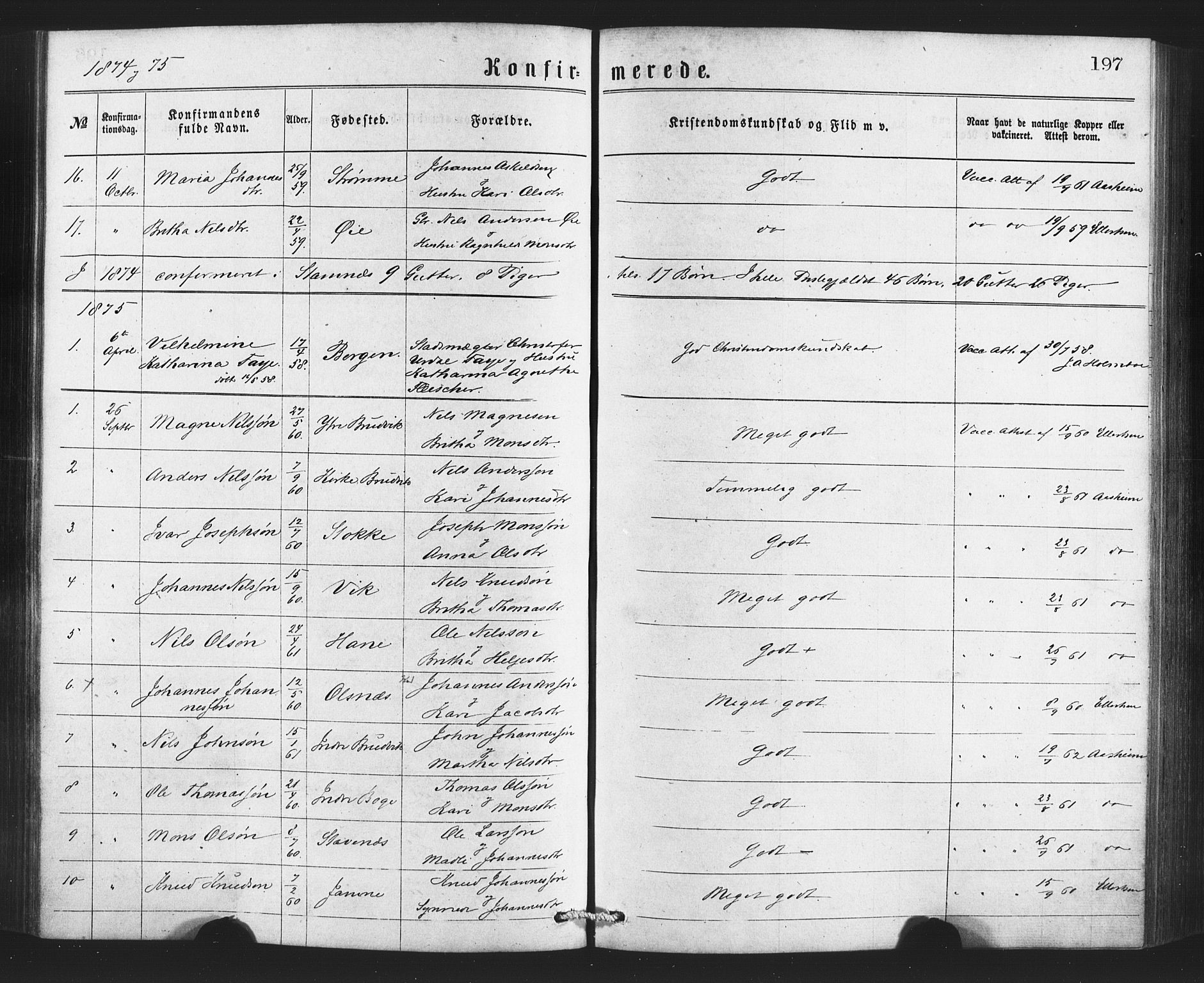Bruvik Sokneprestembete, SAB/A-74701/H/Haa: Parish register (official) no. A 1, 1869-1877, p. 197