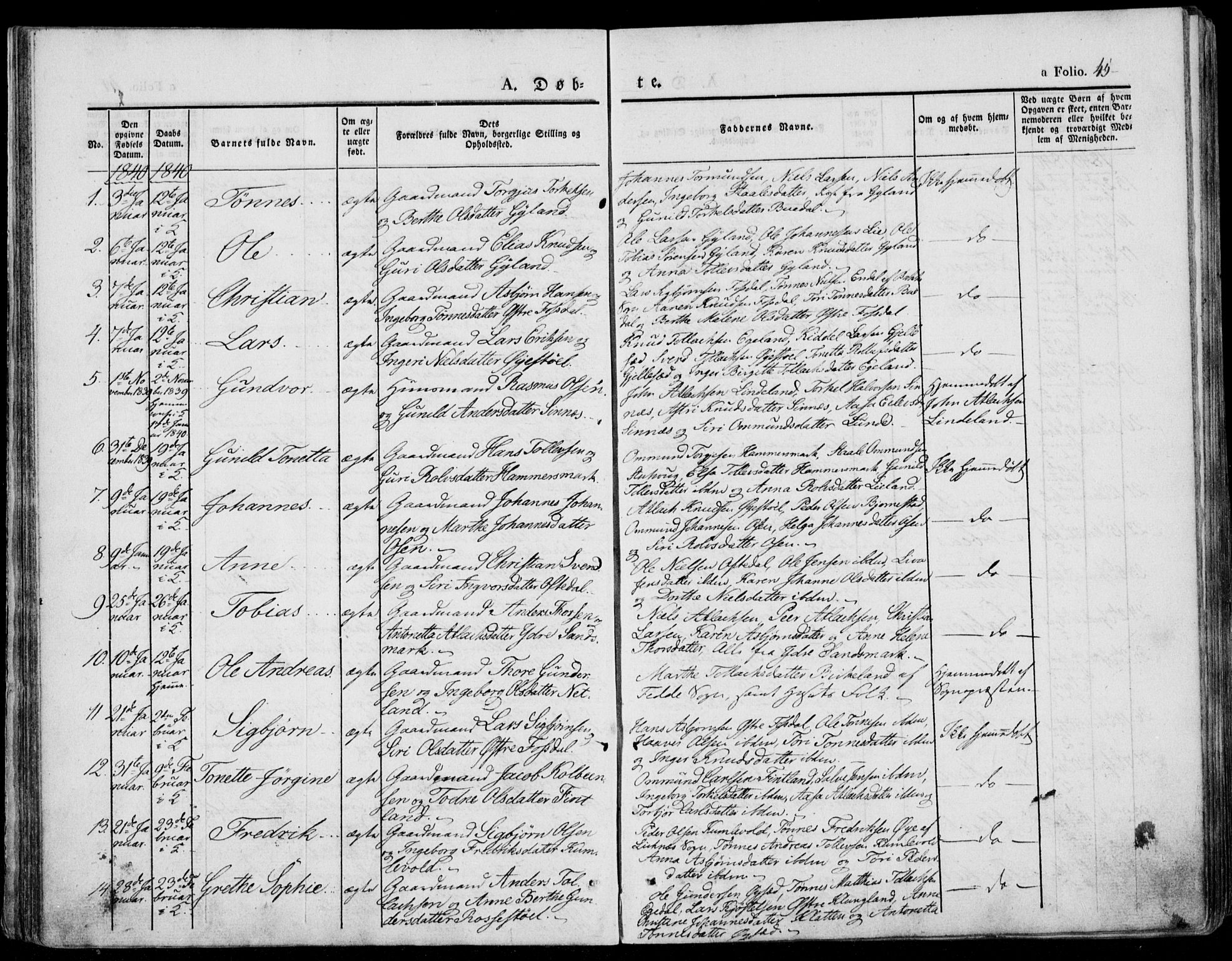 Bakke sokneprestkontor, AV/SAK-1111-0002/F/Fa/Faa/L0004: Parish register (official) no. A 4, 1834-1846, p. 45