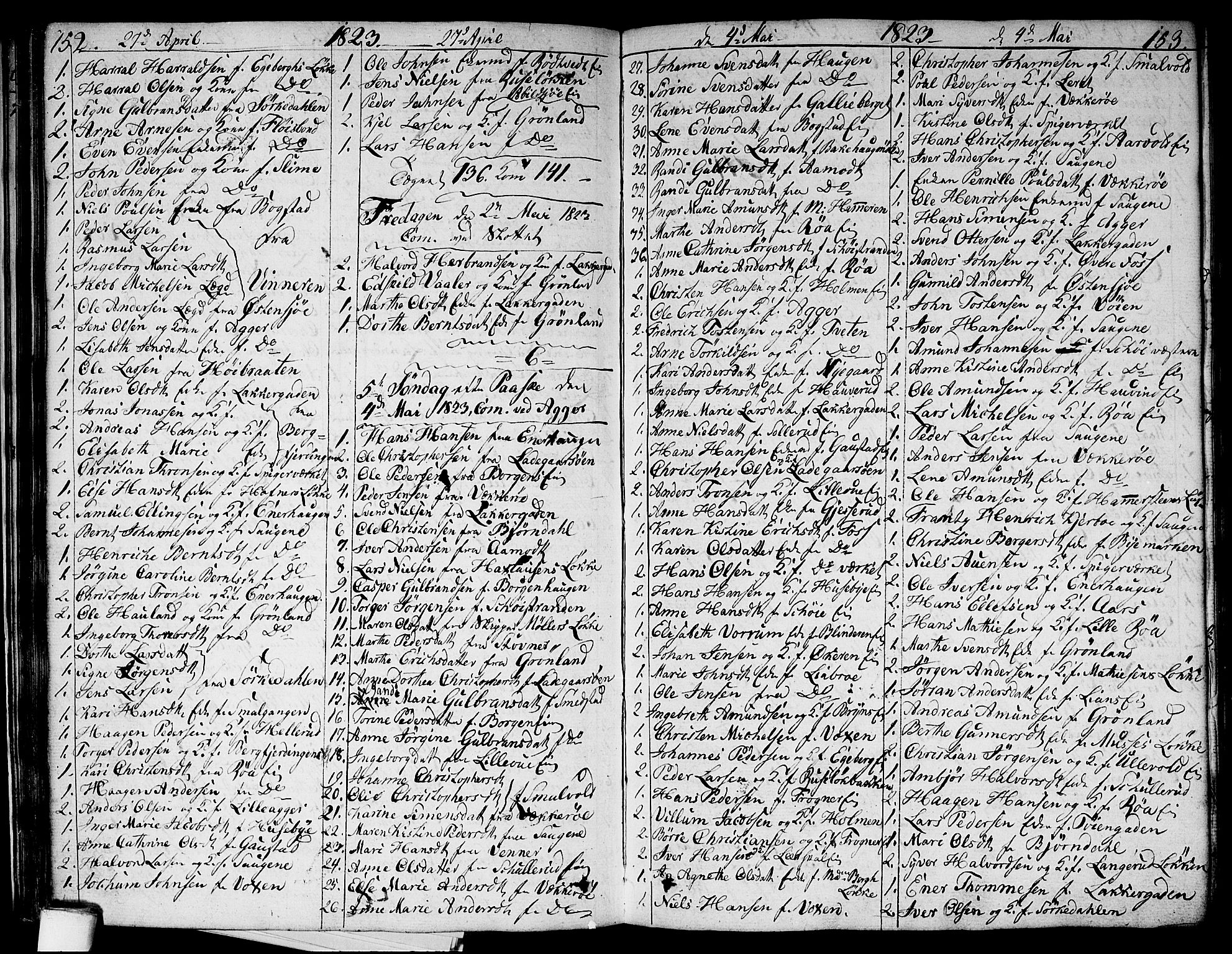 Aker prestekontor kirkebøker, AV/SAO-A-10861/G/L0003: Parish register (copy) no. 3, 1819-1836, p. 152-153