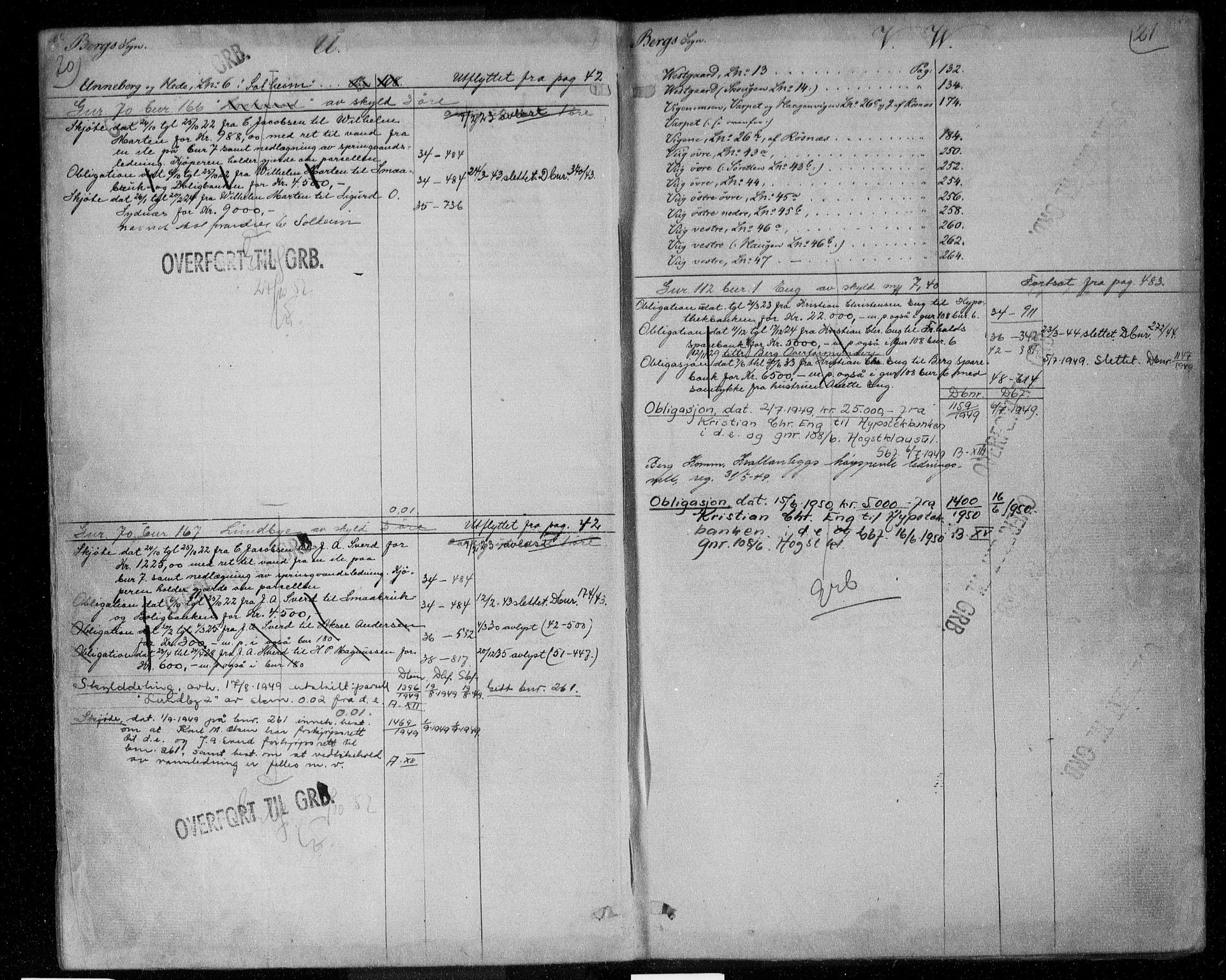Idd og Marker sorenskriveri, AV/SAO-A-10283/G/Ga/Gac/L0004a: Mortgage register no. II 4a, 1848-1953, p. 20-21
