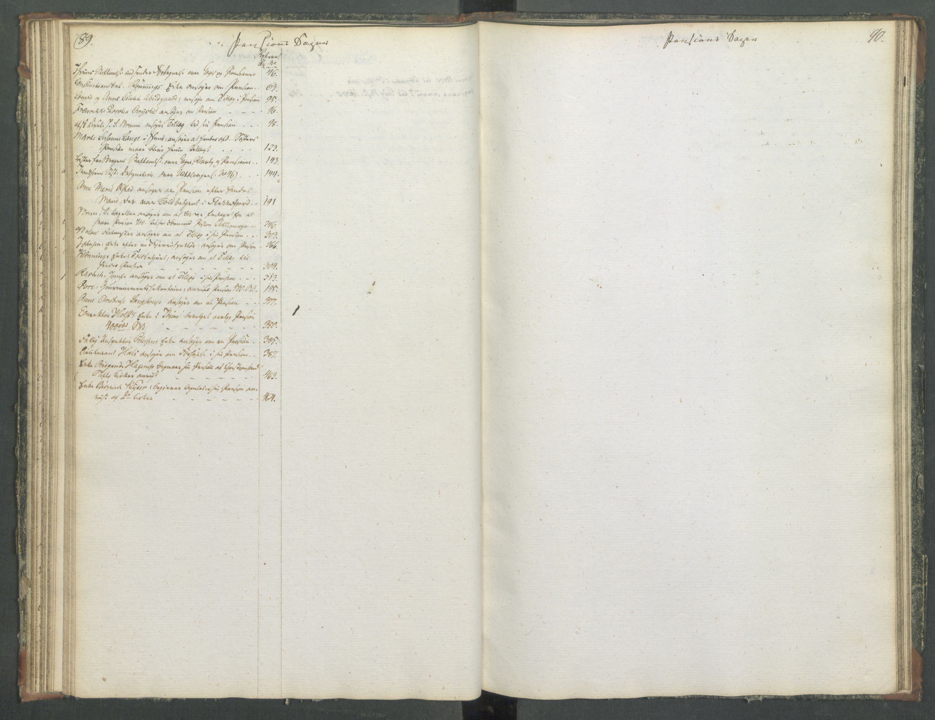 Departementene i 1814, RA/S-3899/Fa/L0014: Bokholderkontoret - Register til journalen, 1814-1815, p. 89-90