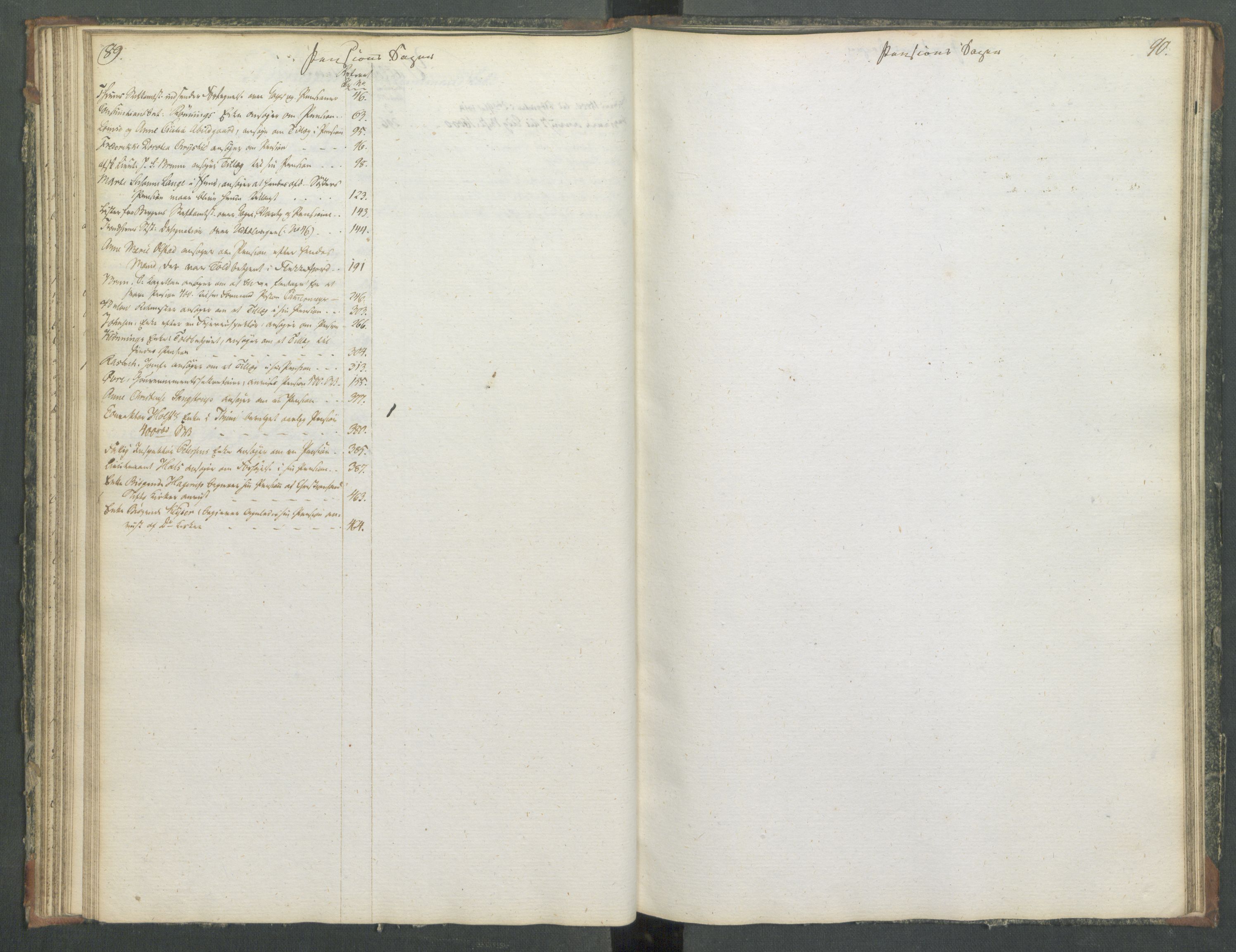 Departementene i 1814, AV/RA-S-3899/Fa/L0014: Bokholderkontoret - Register til journalen, 1814-1815, p. 89-90