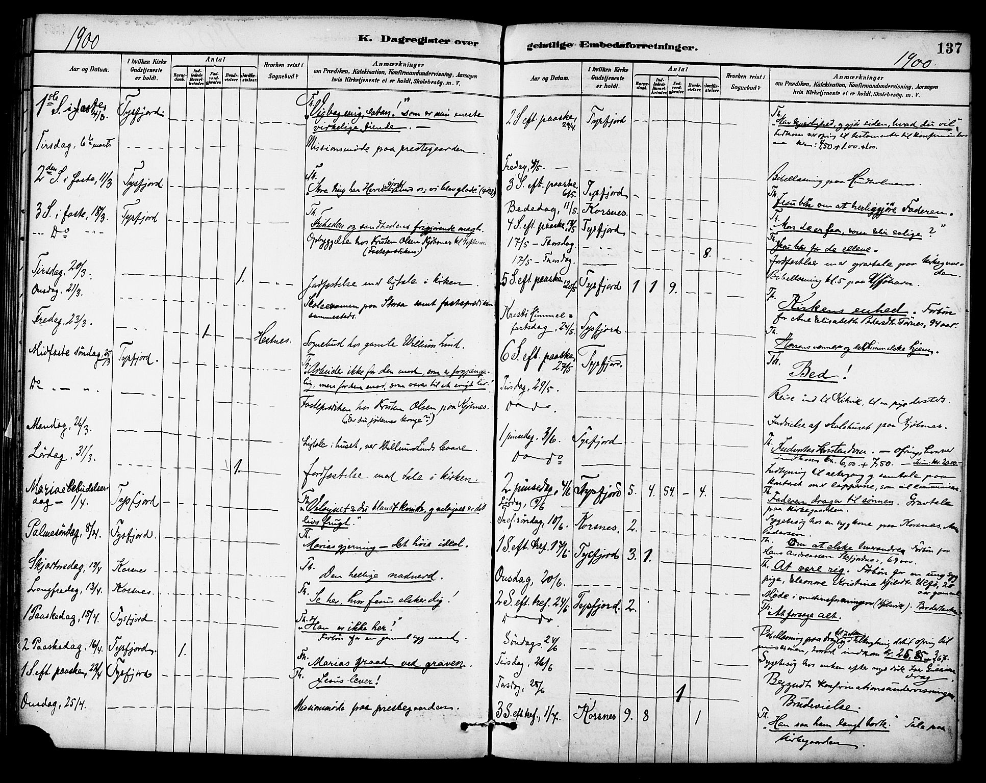 Ministerialprotokoller, klokkerbøker og fødselsregistre - Nordland, AV/SAT-A-1459/861/L0870: Parish register (official) no. 861A05, 1889-1903, p. 137