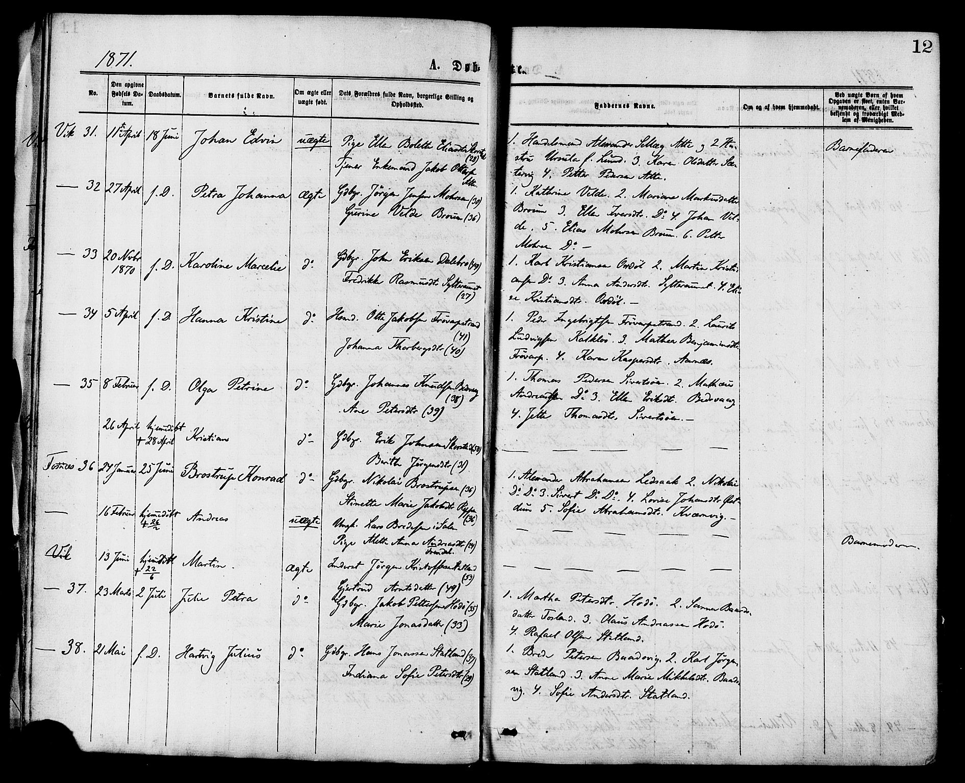 Ministerialprotokoller, klokkerbøker og fødselsregistre - Nord-Trøndelag, AV/SAT-A-1458/773/L0616: Parish register (official) no. 773A07, 1870-1887, p. 12