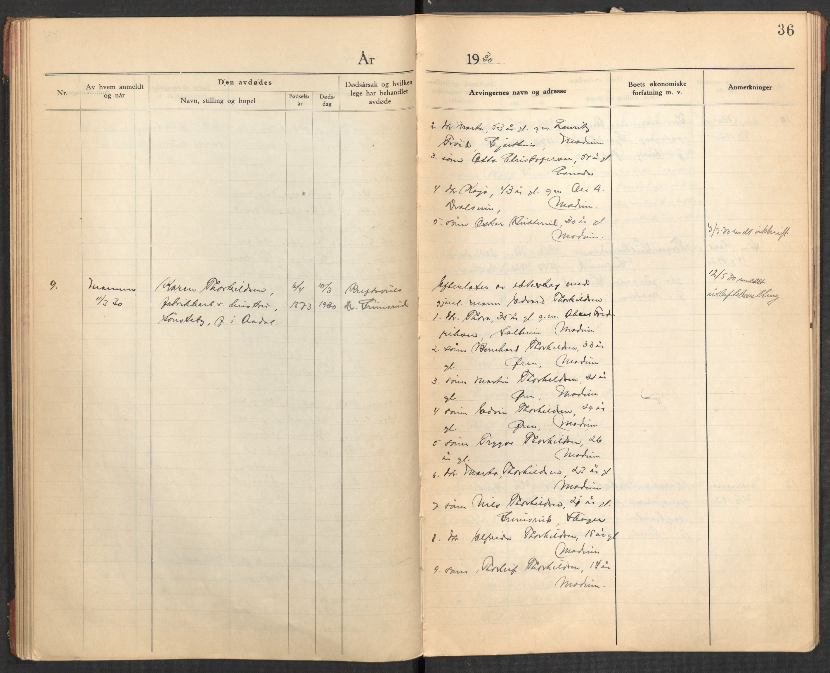 Modum lensmannskontor, AV/SAKO-A-524/H/Ha/Hab/L0006: Dødsfallsprotokoll - Nordre Modum, 1928-1932, p. 36