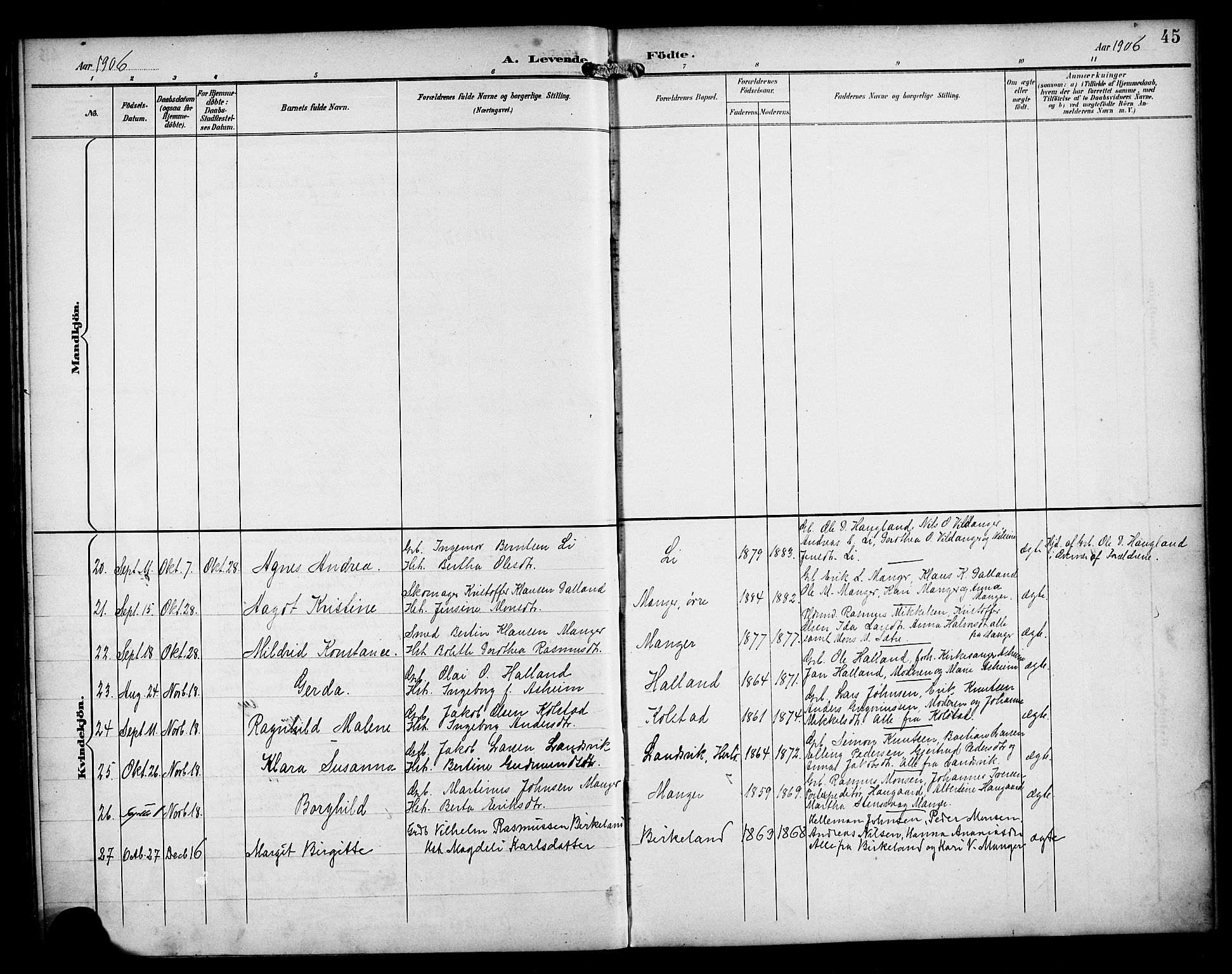 Manger sokneprestembete, SAB/A-76801/H/Haa: Parish register (official) no. B 2, 1893-1906, p. 45