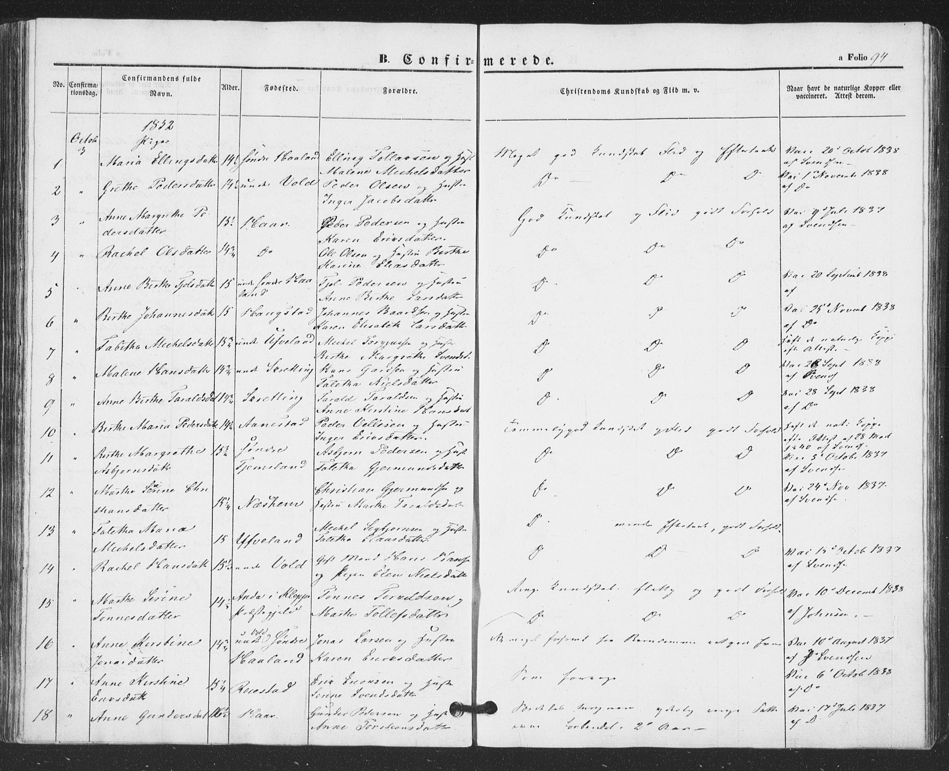 Hå sokneprestkontor, AV/SAST-A-101801/001/30BA/L0007: Parish register (official) no. A 6, 1842-1855, p. 94