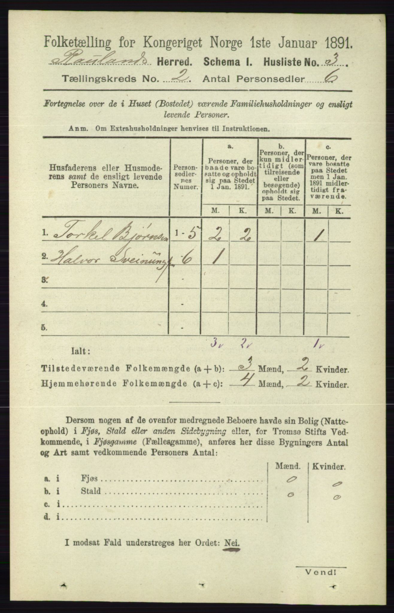 RA, 1891 census for 0835 Rauland, 1891, p. 184