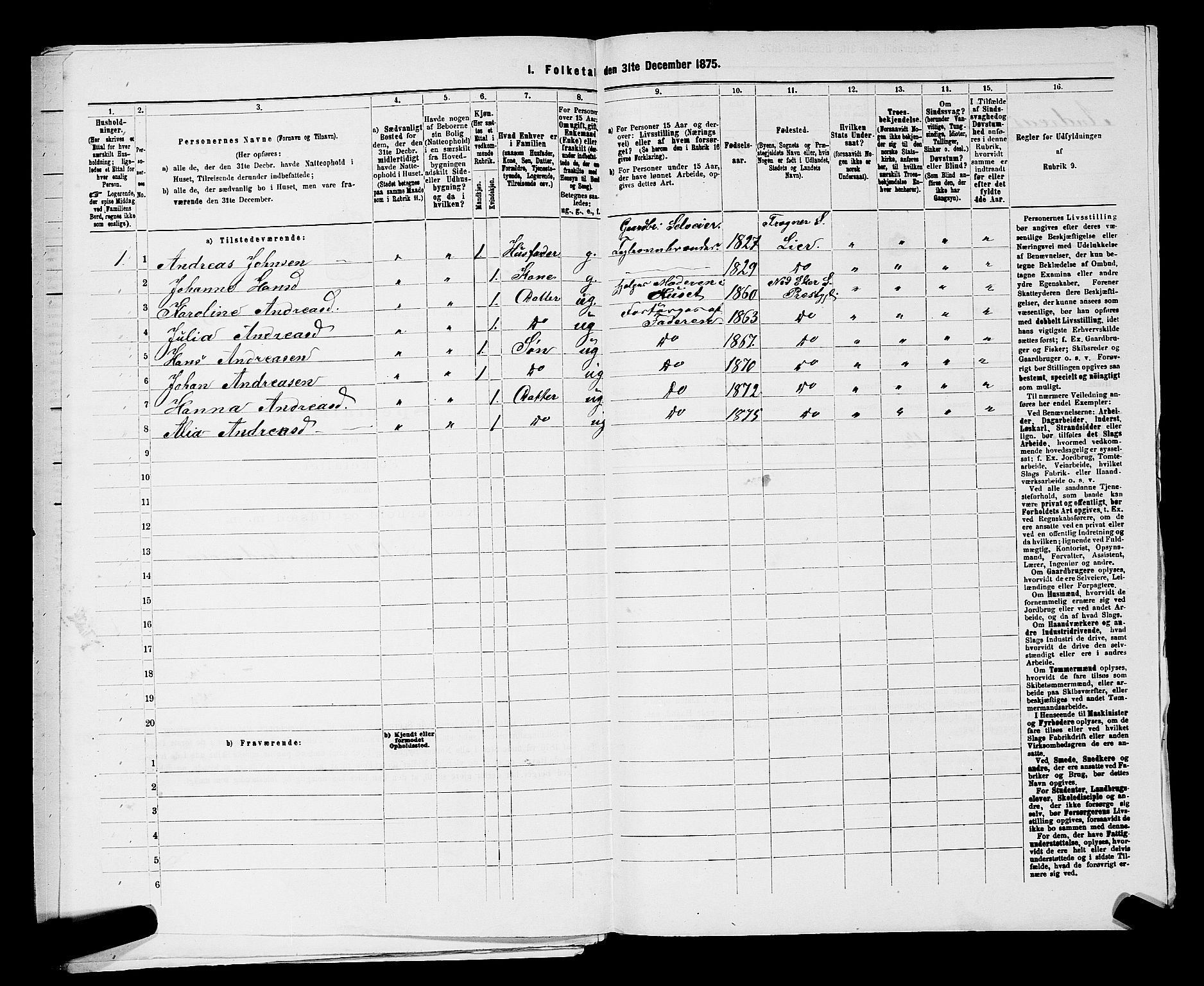 SAKO, 1875 census for 0624P Eiker, 1875, p. 2974