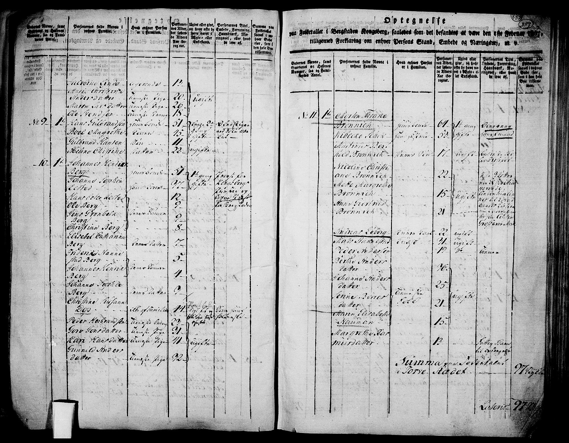 RA, 1801 census for 0604P Kongsberg, 1801, p. 882b-883a