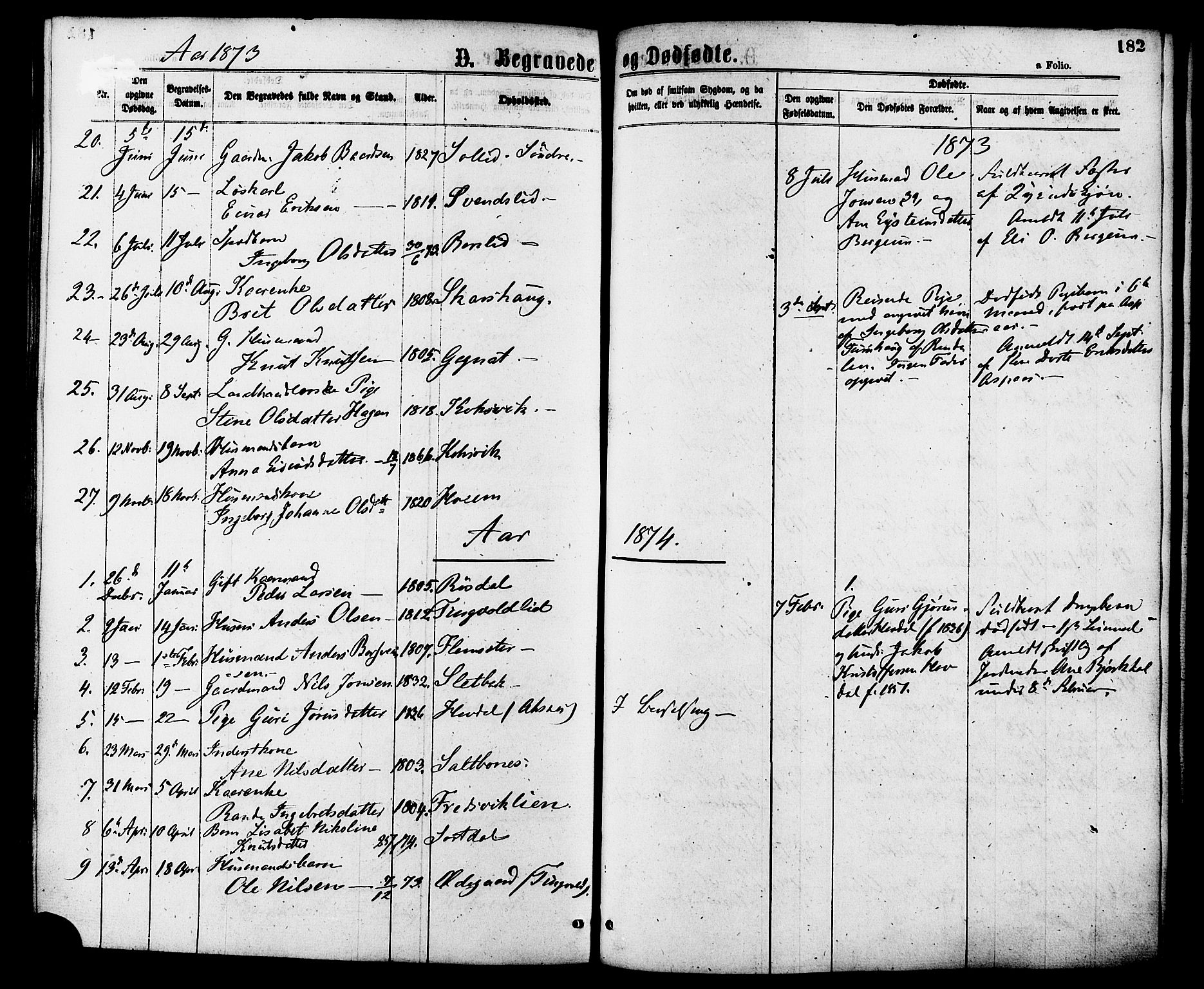 Ministerialprotokoller, klokkerbøker og fødselsregistre - Møre og Romsdal, SAT/A-1454/586/L0986: Parish register (official) no. 586A12, 1867-1878, p. 182