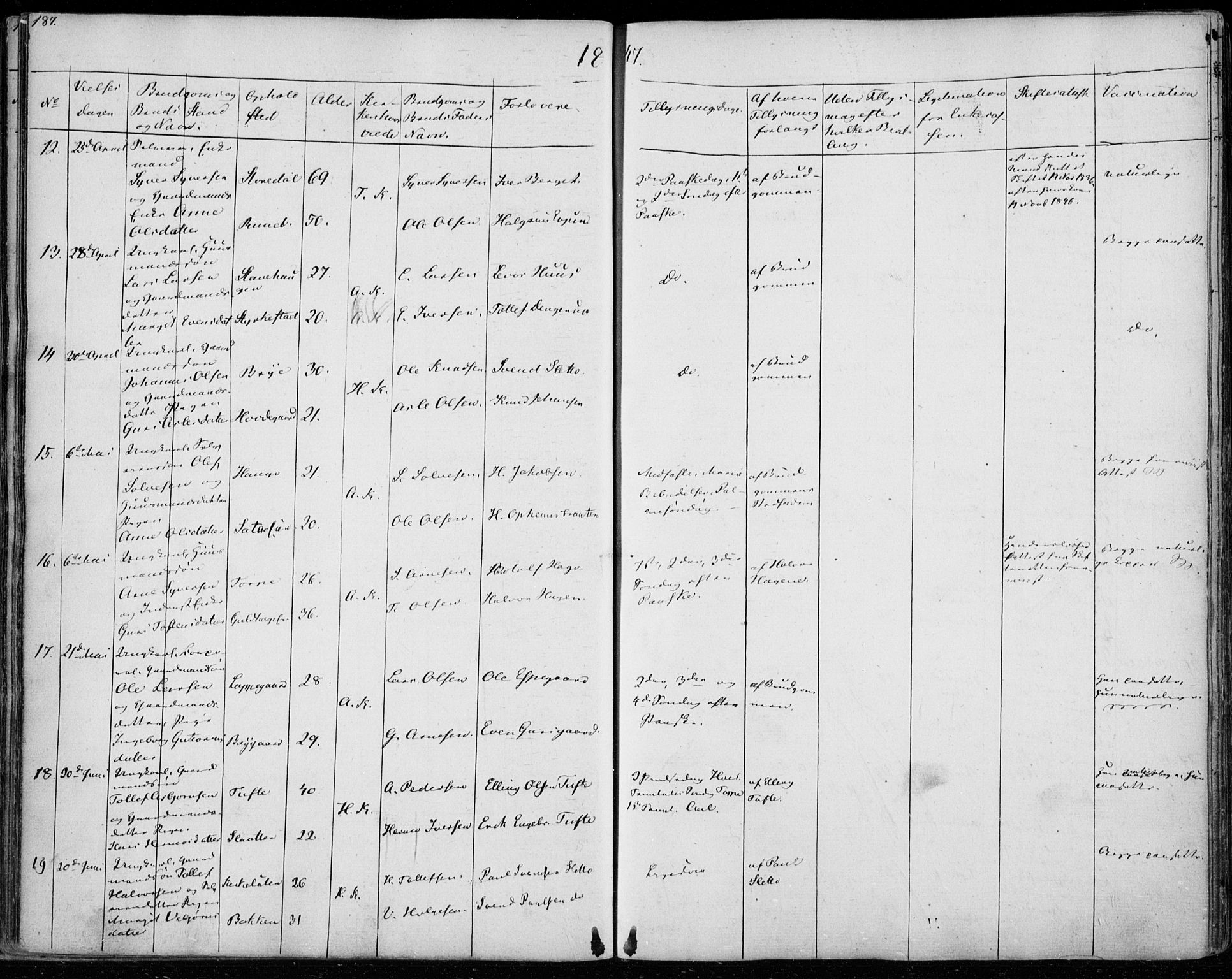 Ål kirkebøker, SAKO/A-249/F/Fa/L0005: Parish register (official) no. I 5, 1825-1848, p. 187