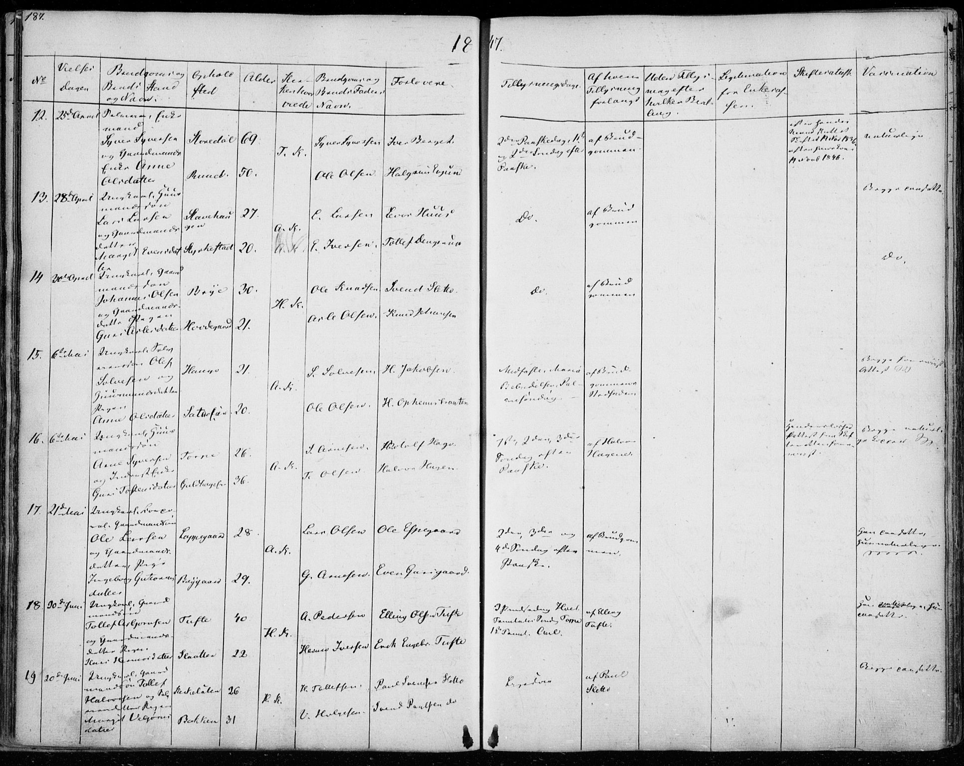 Ål kirkebøker, AV/SAKO-A-249/F/Fa/L0005: Parish register (official) no. I 5, 1825-1848, p. 187